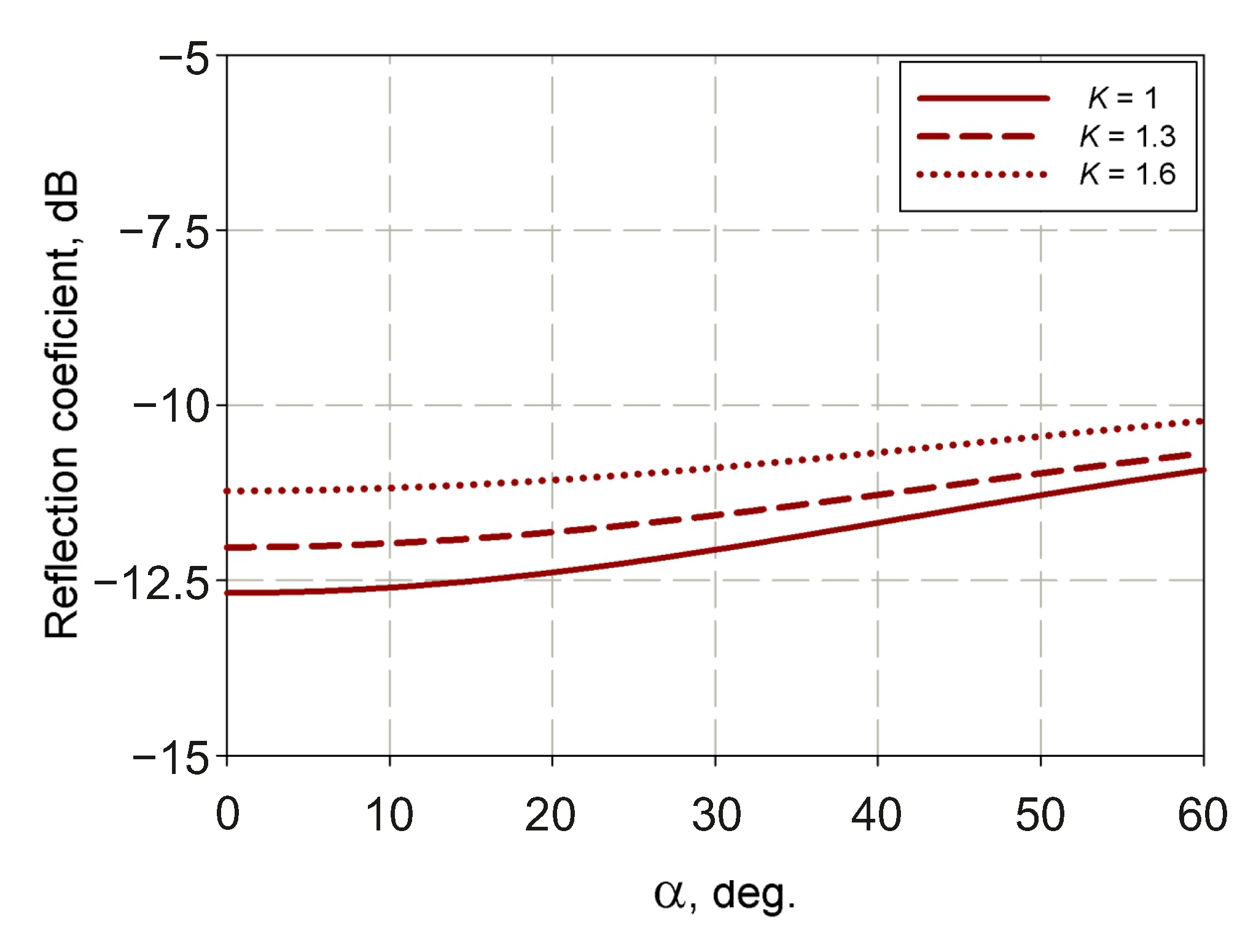 Crystals 11 00585 g005 Crystals 11 00585 g005