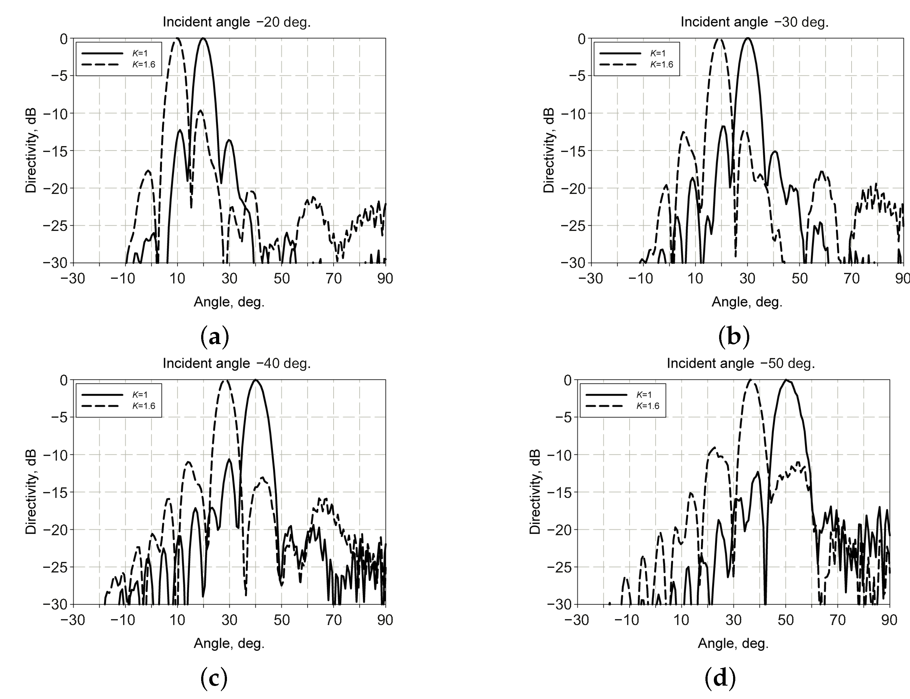 Crystals 11 00585 g006 Crystals 11 00585 g006