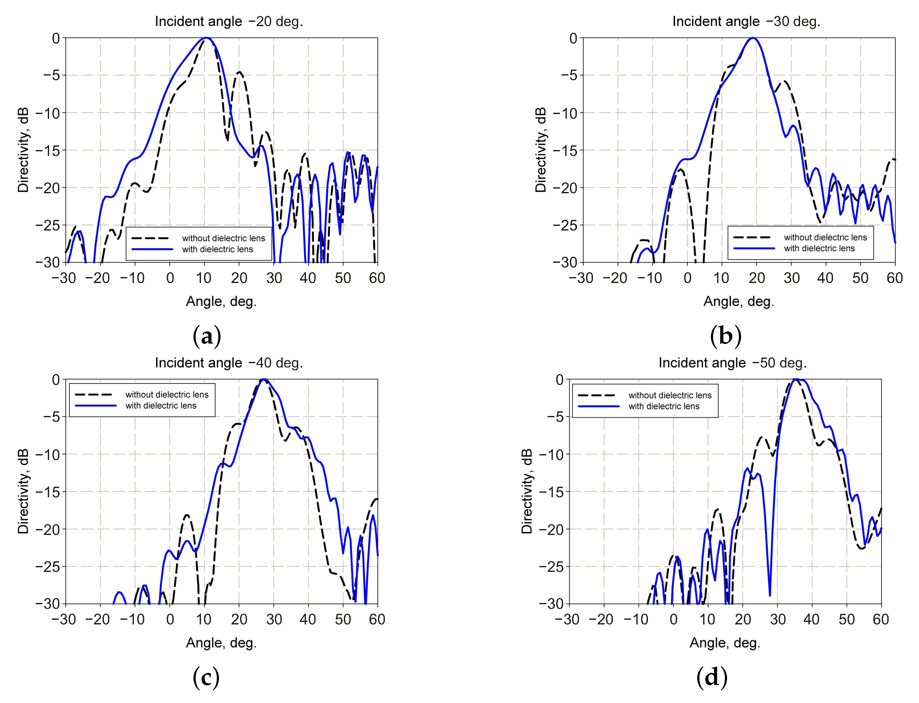 Crystals 11 00585 g008 Crystals 11 00585 g008