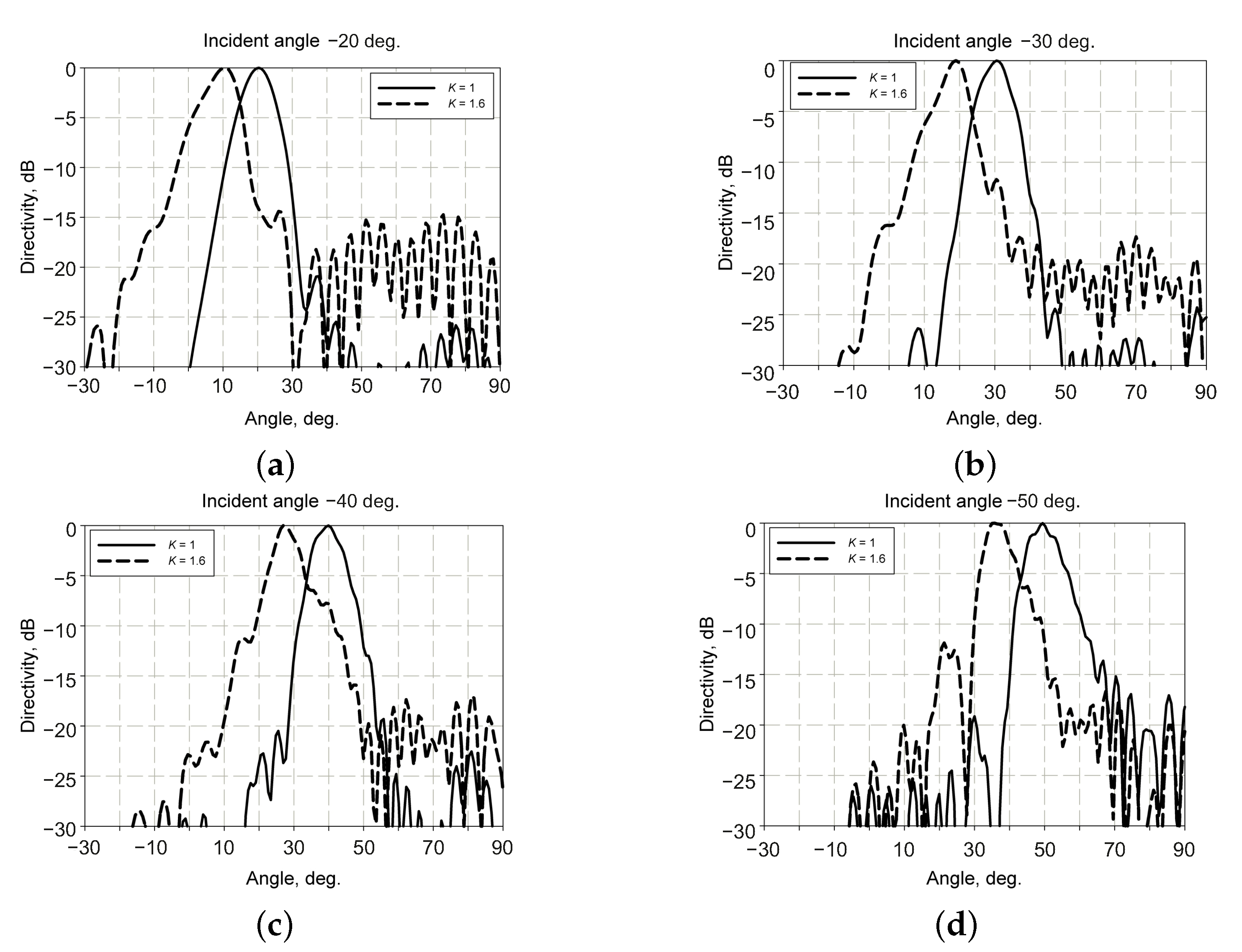 Crystals 11 00585 g009 Crystals 11 00585 g009
