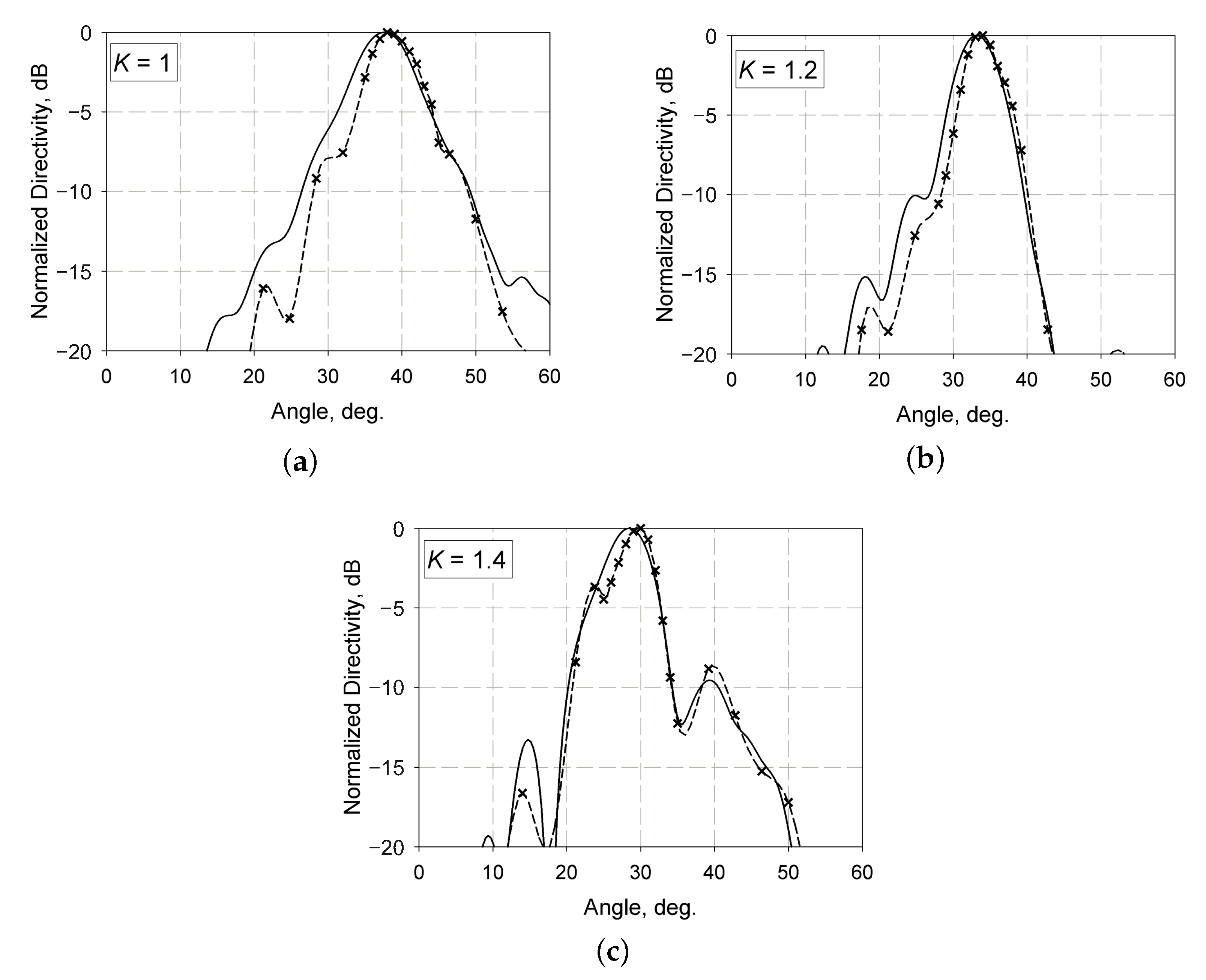 Crystals 11 00585 g011 Crystals 11 00585 g011