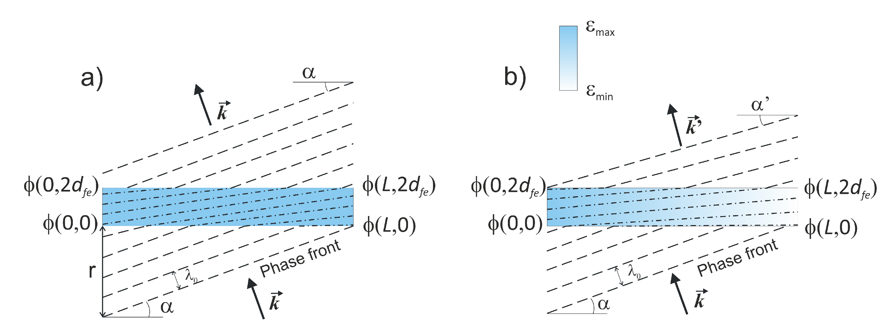 Crystals 11 00585 g0a2 Crystals 11 00585 g0a2