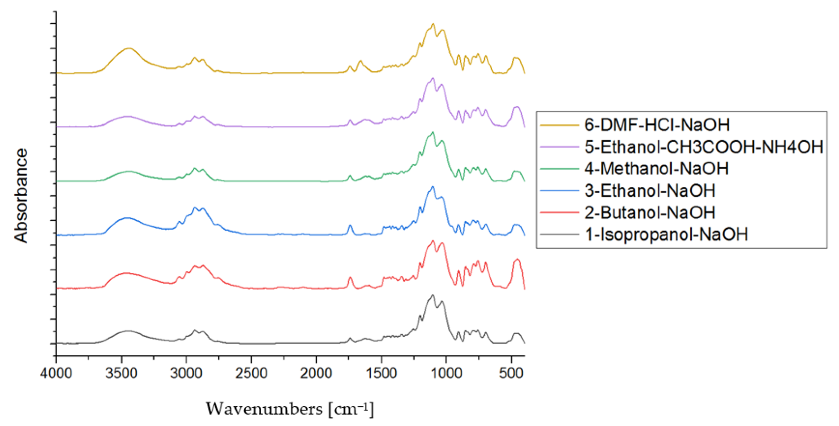 Crystals 11 00592 g005 Crystals 11 00592 g005