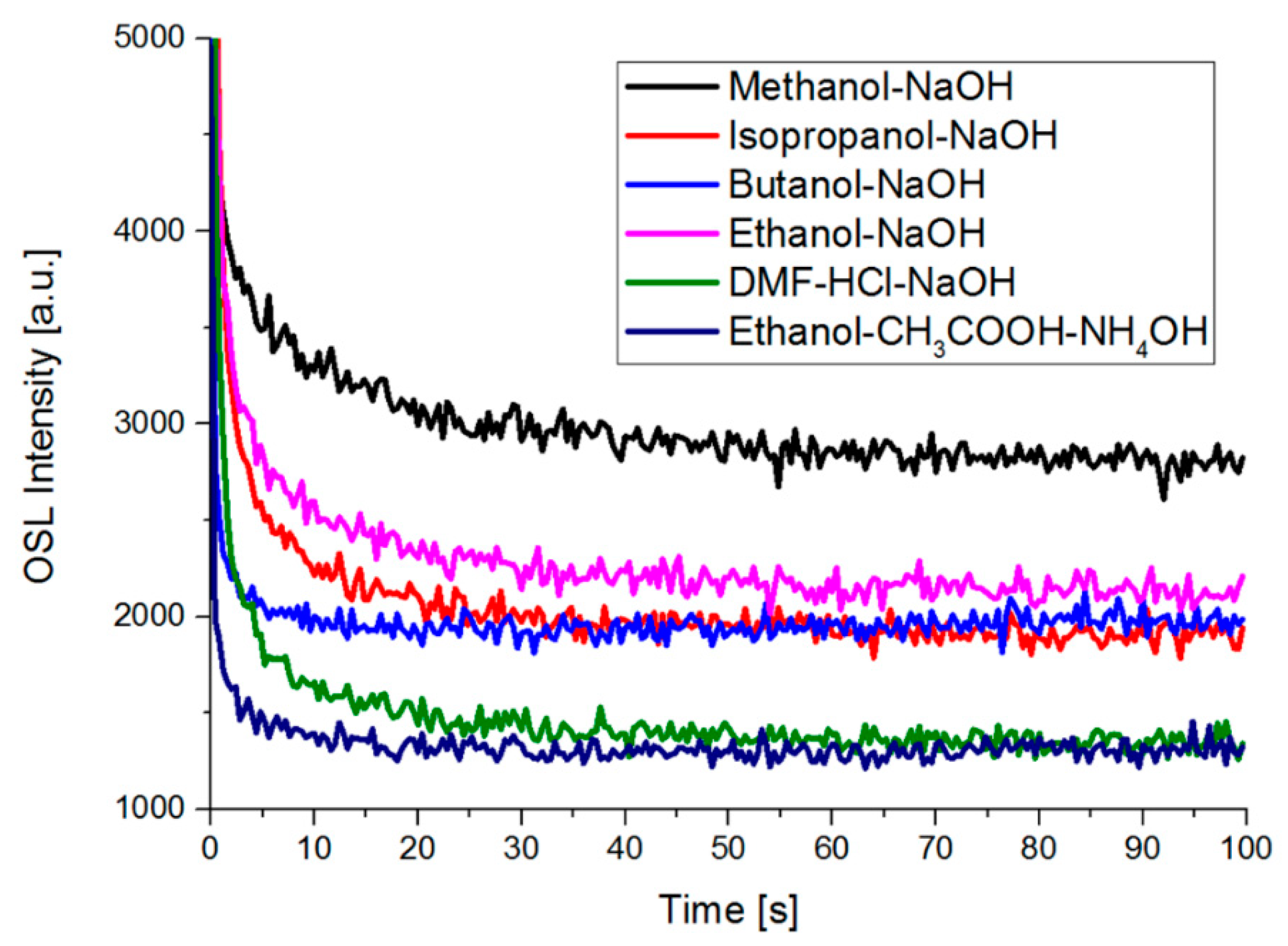 Crystals 11 00592 g008 Crystals 11 00592 g008