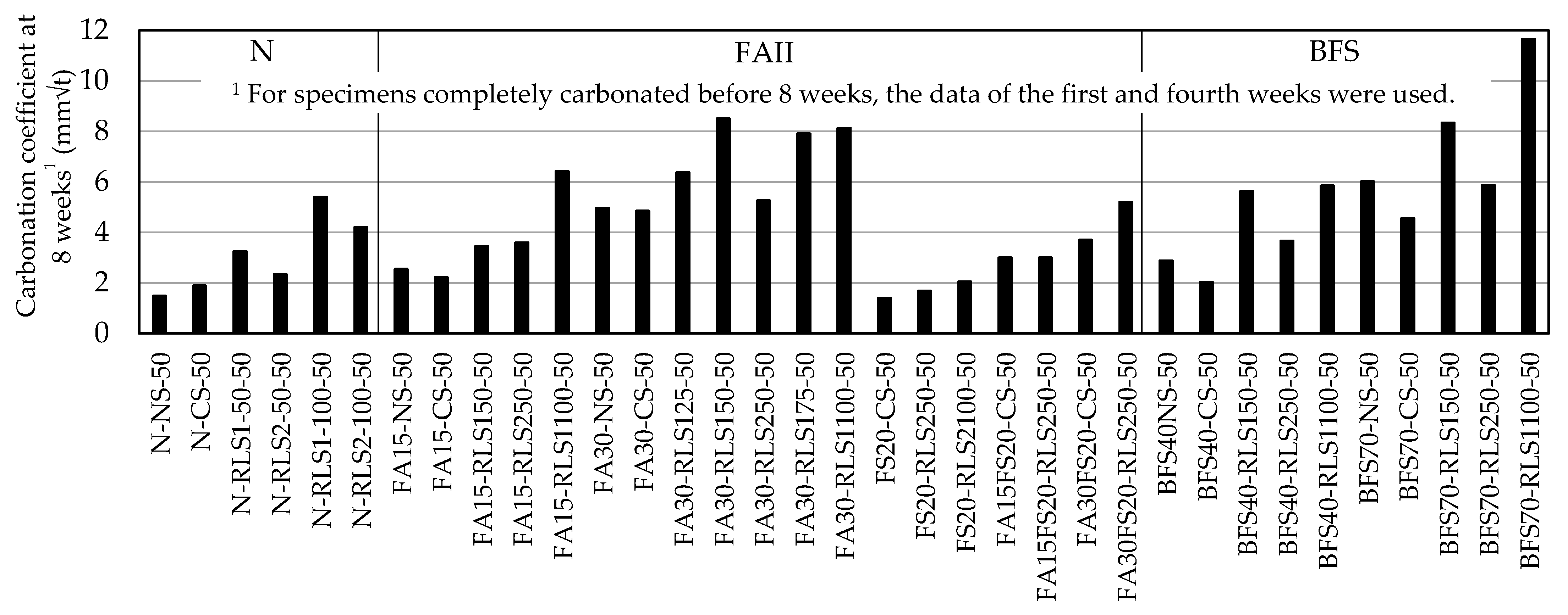 Crystals 11 00596 g004