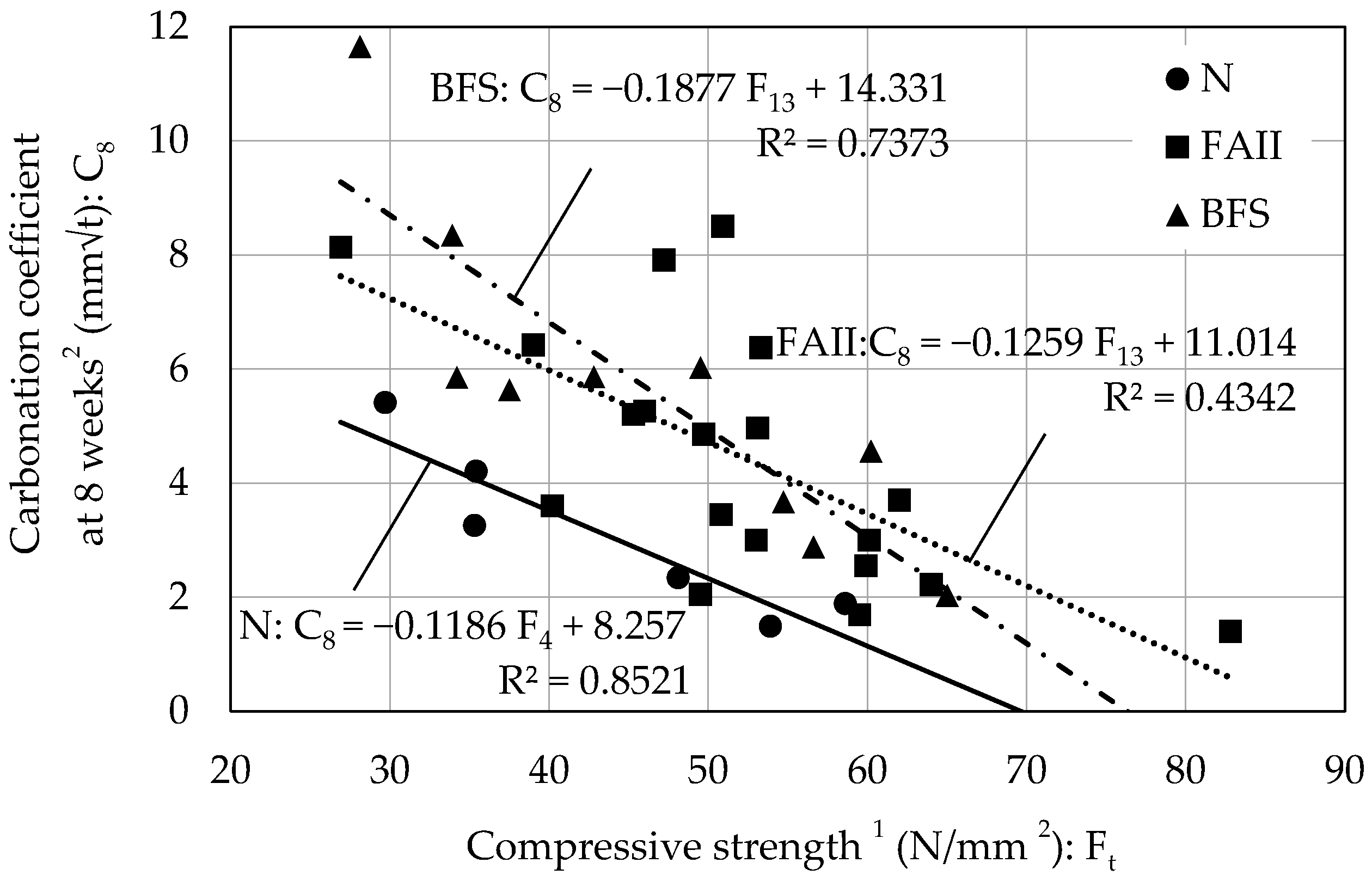 Crystals 11 00596 g005