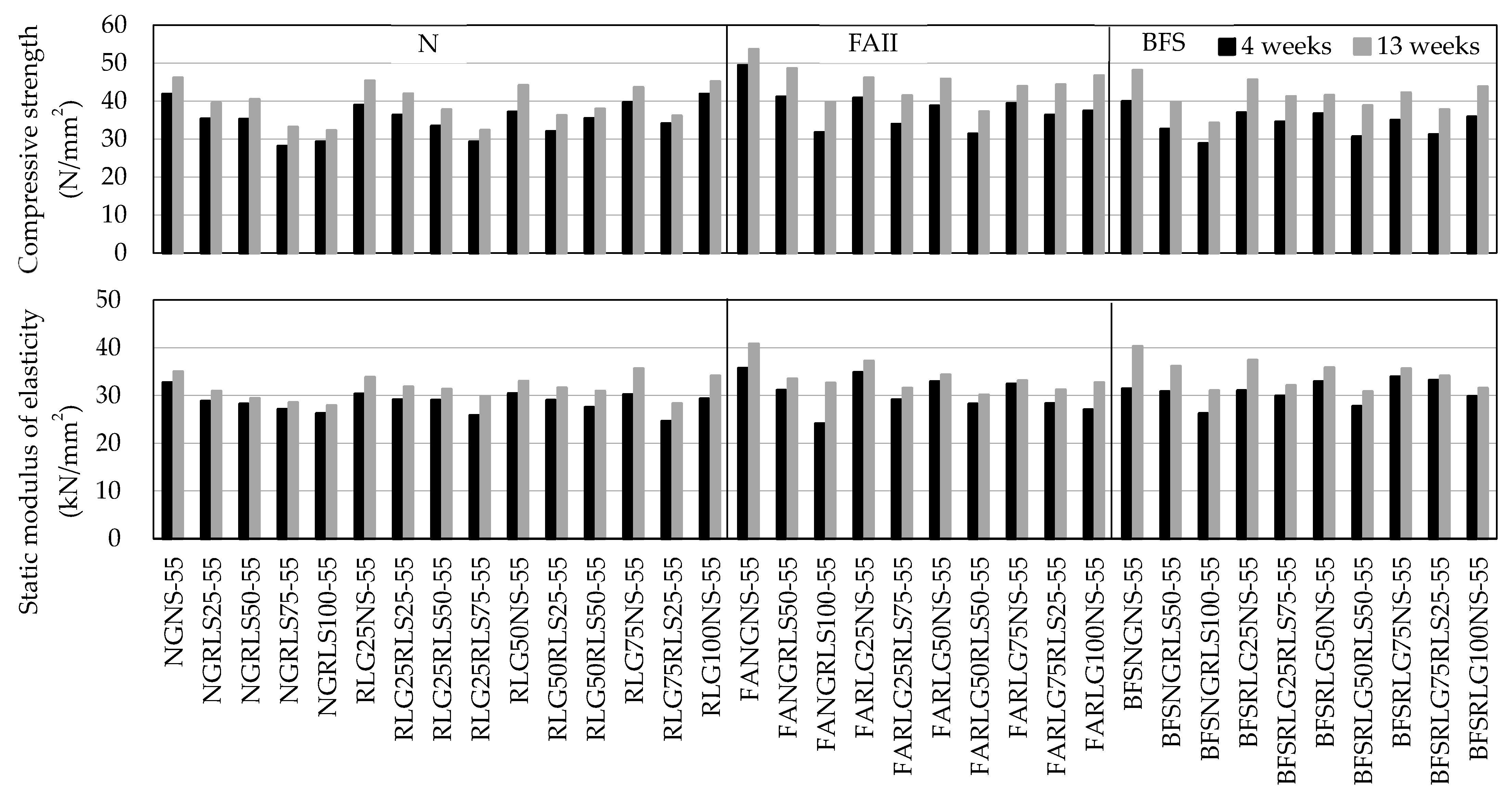 Crystals 11 00596 g006