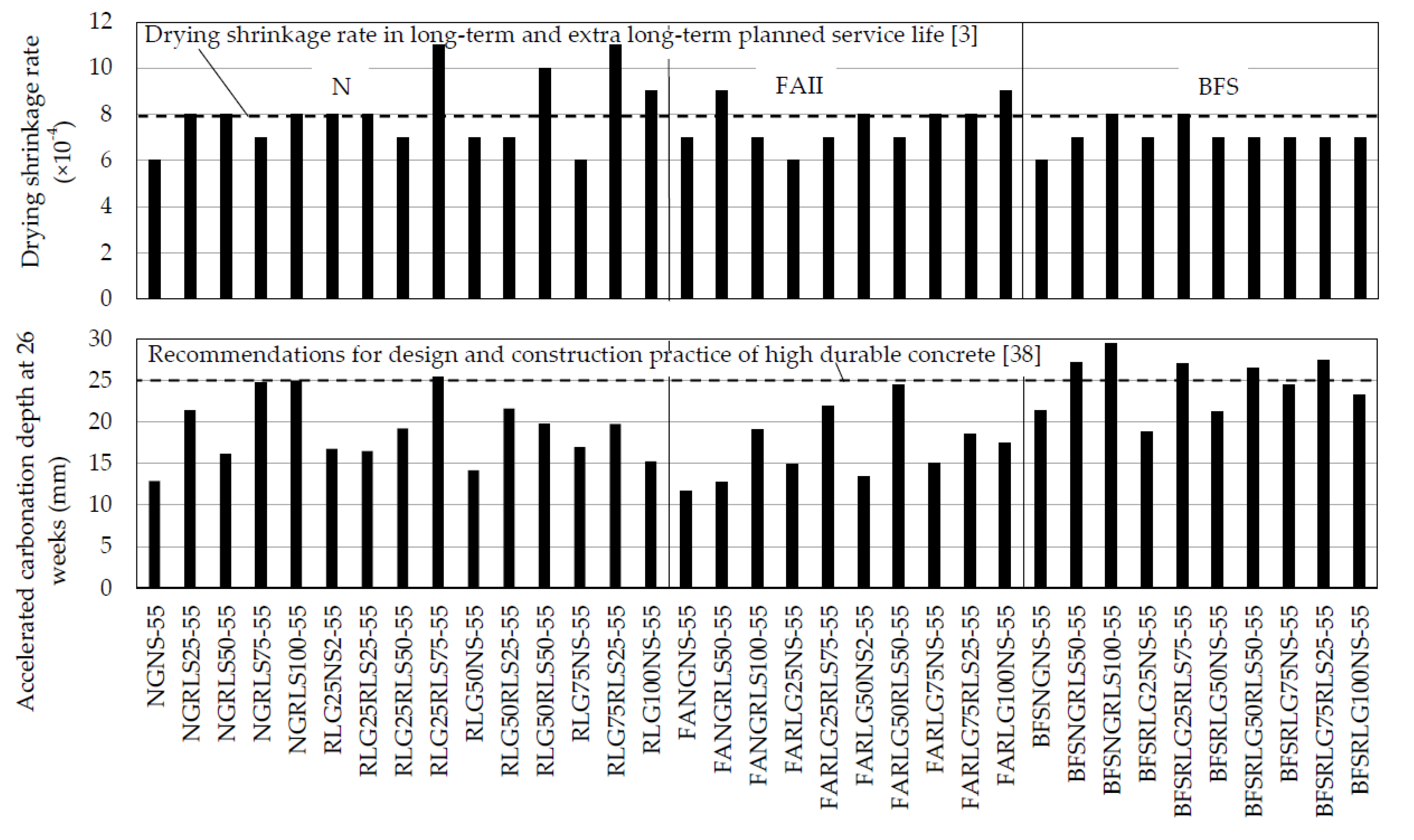 Crystals 11 00596 g007