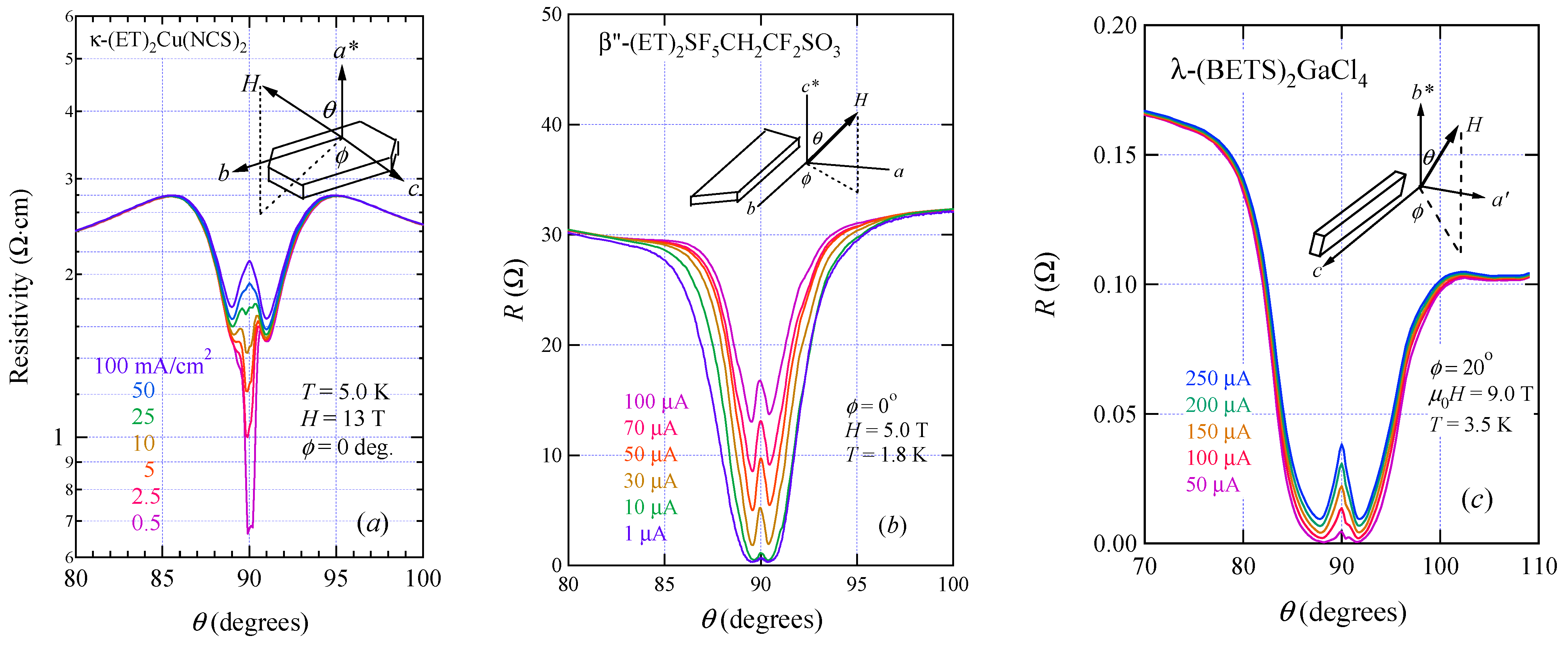 Crystals 11 00600 g002