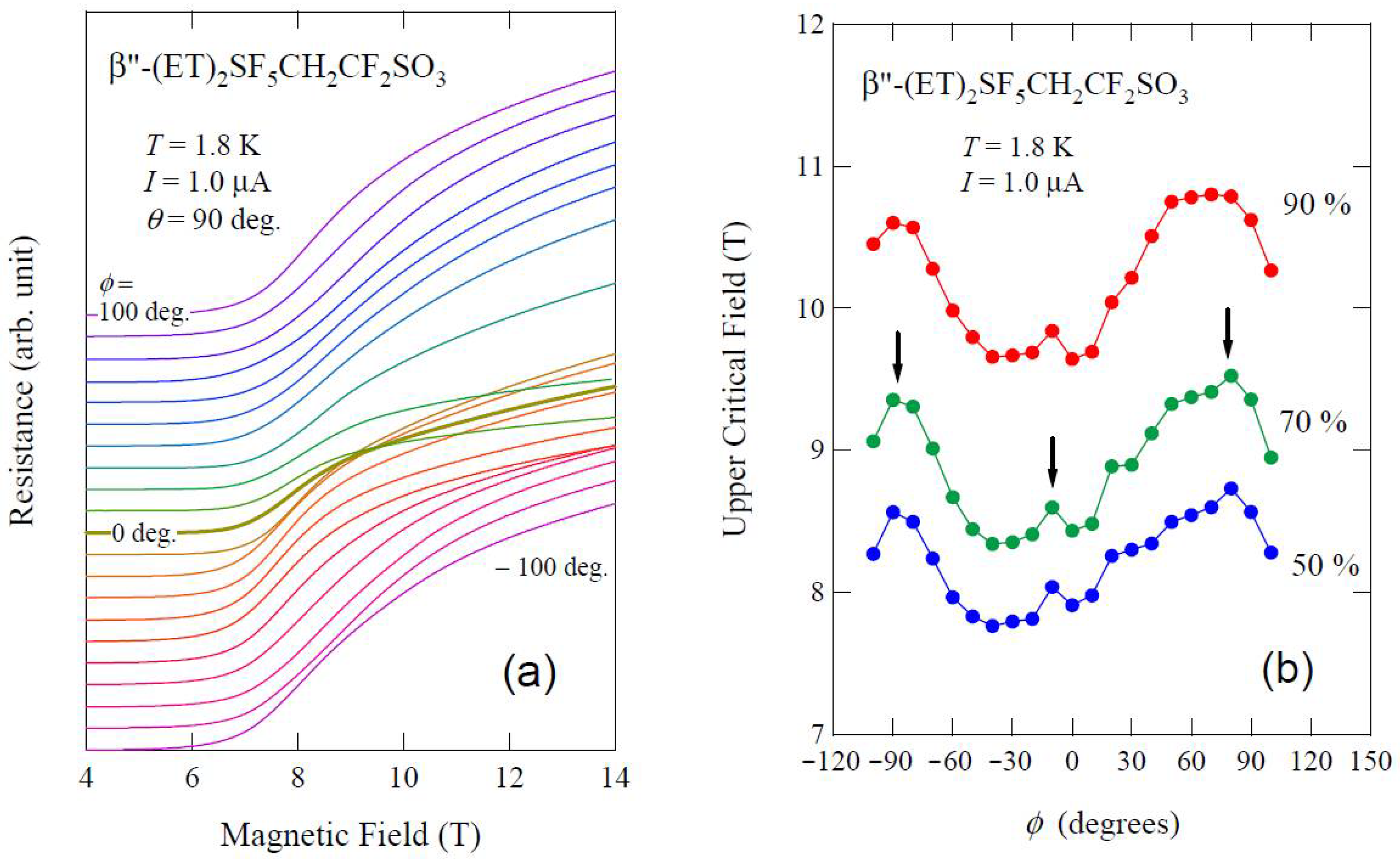 Crystals 11 00600 g005