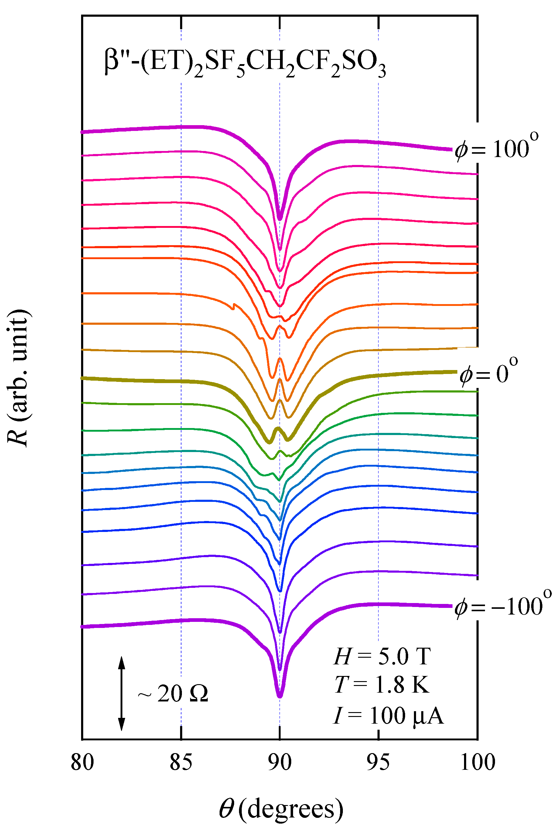 Crystals 11 00600 g006