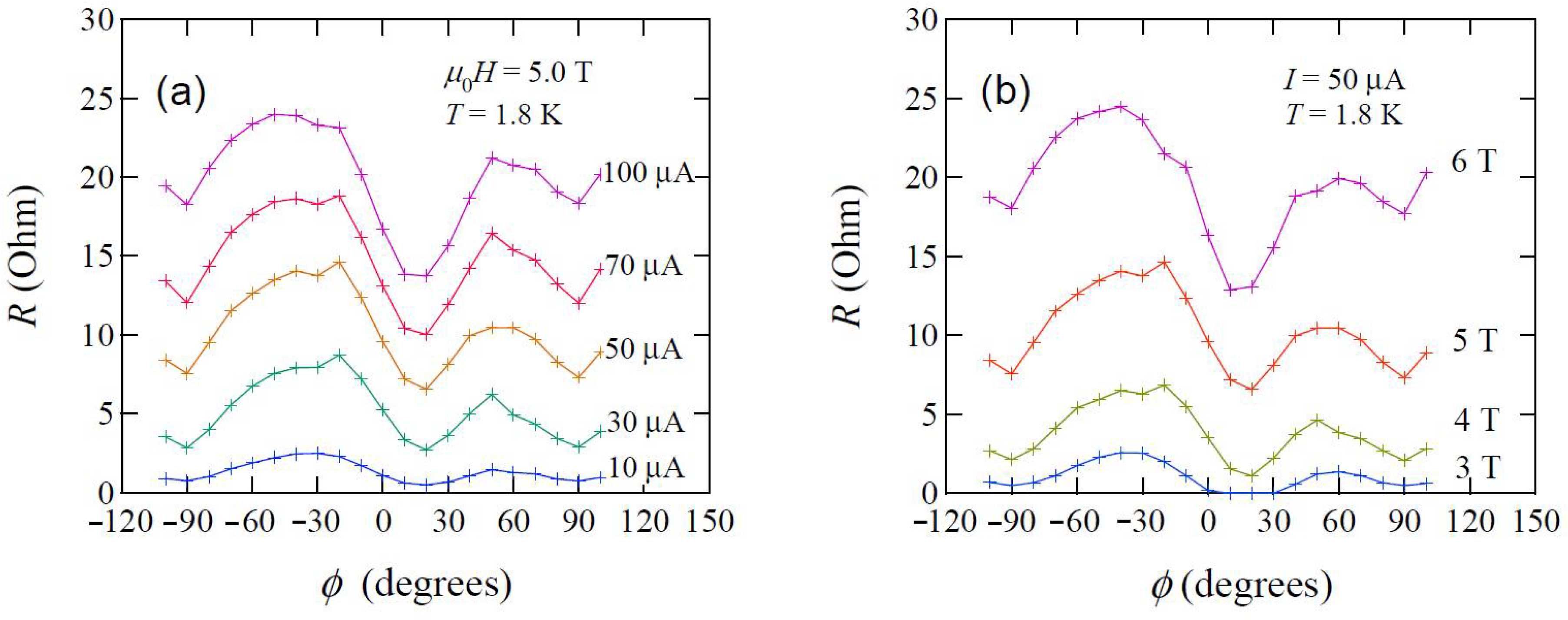 Crystals 11 00600 g007