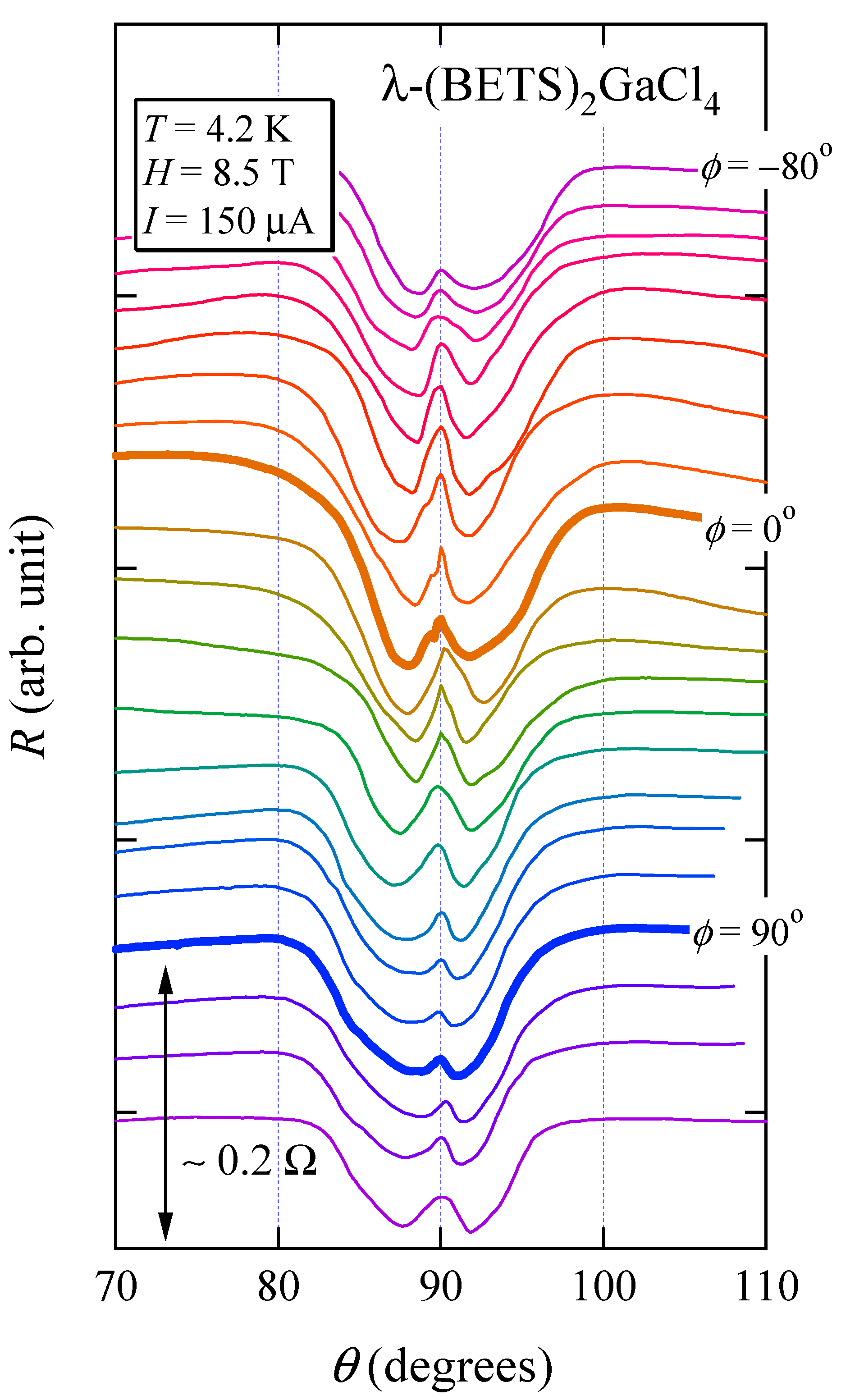 Crystals 11 00600 g008