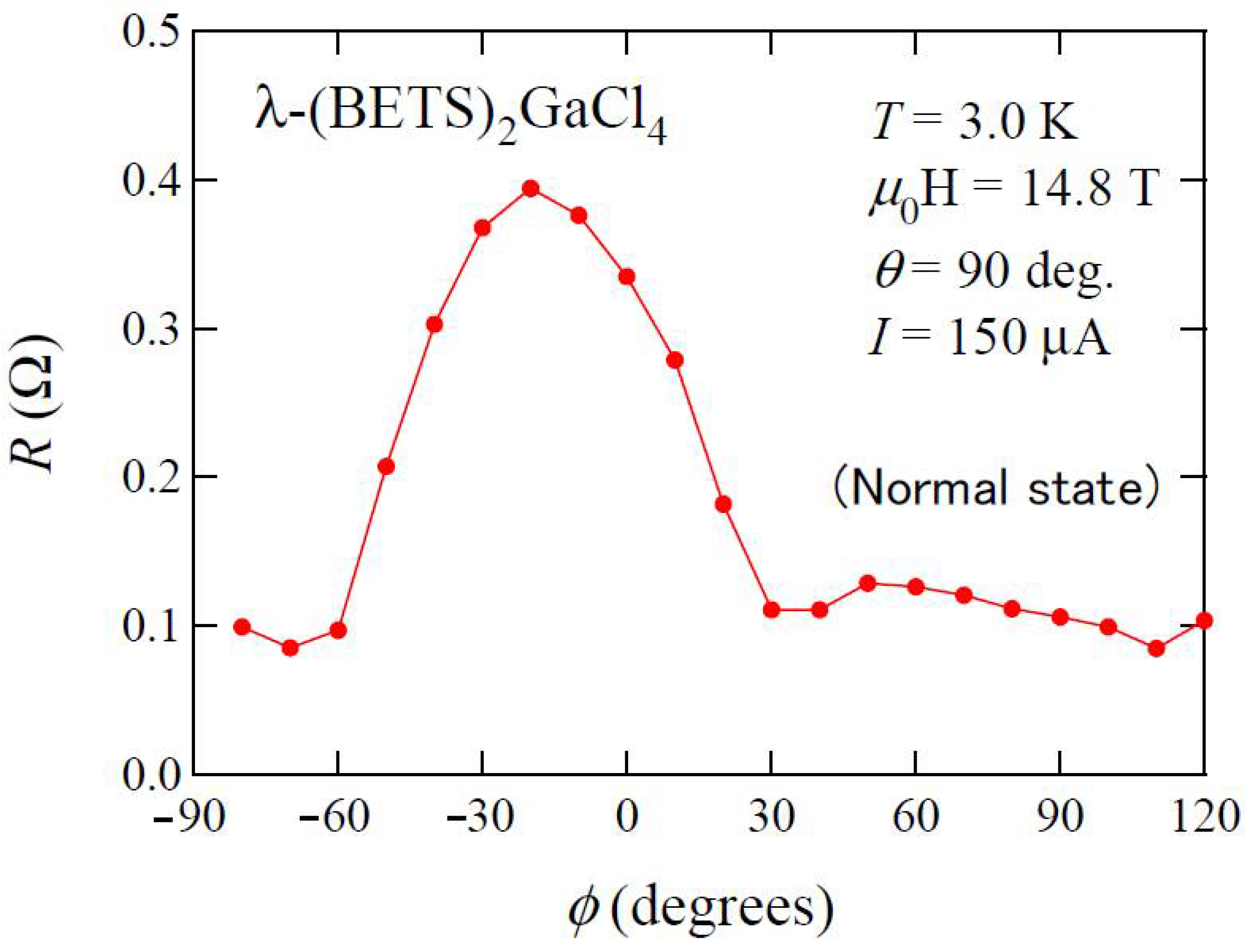 Crystals 11 00600 g010