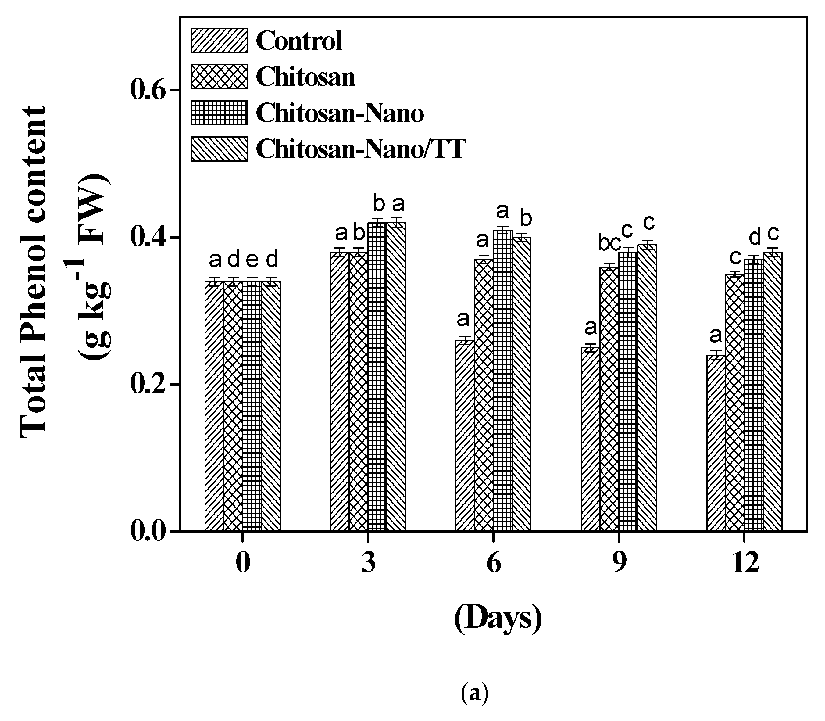 Crystals 11 00603 g003a