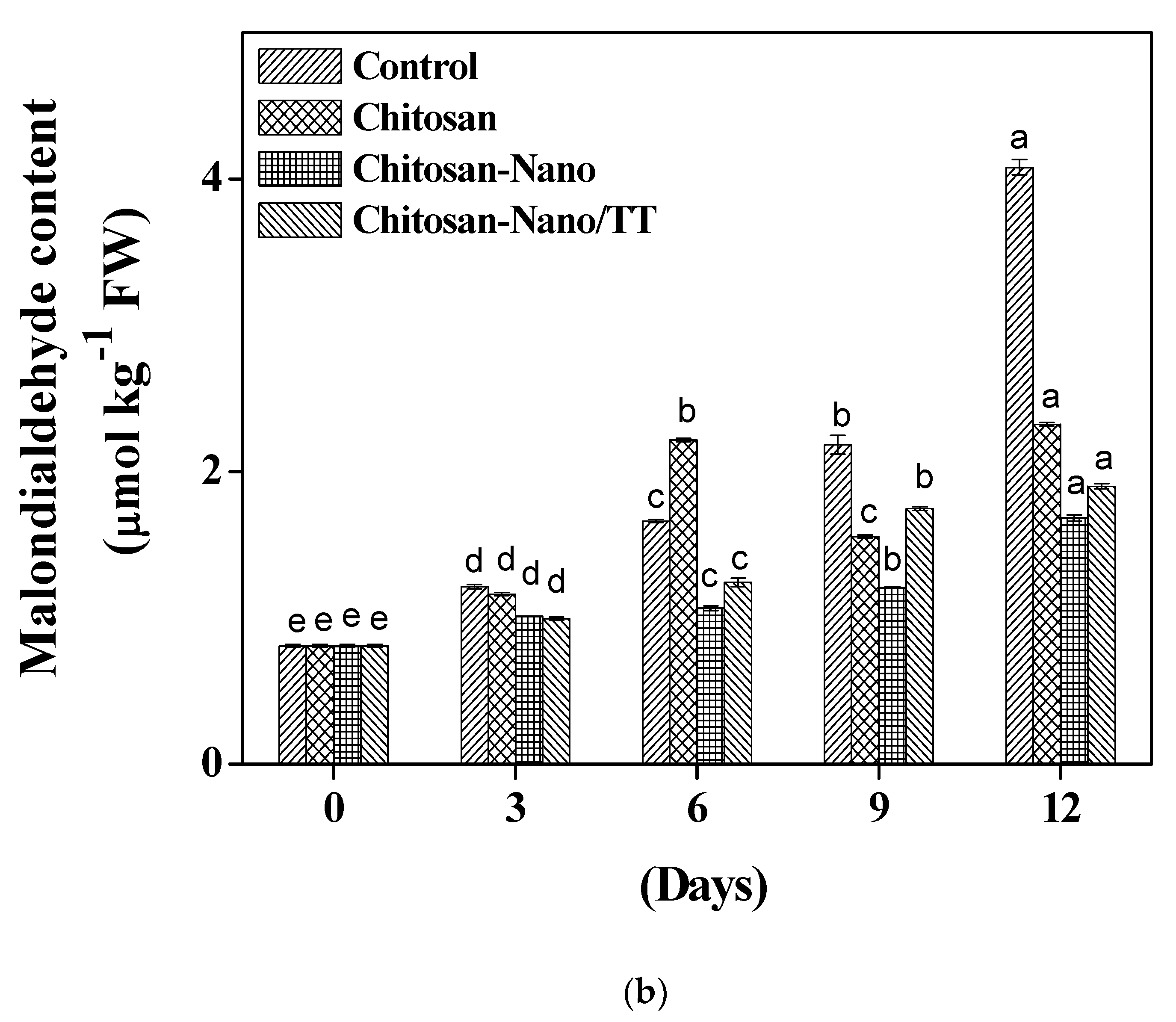 Crystals 11 00603 g003b