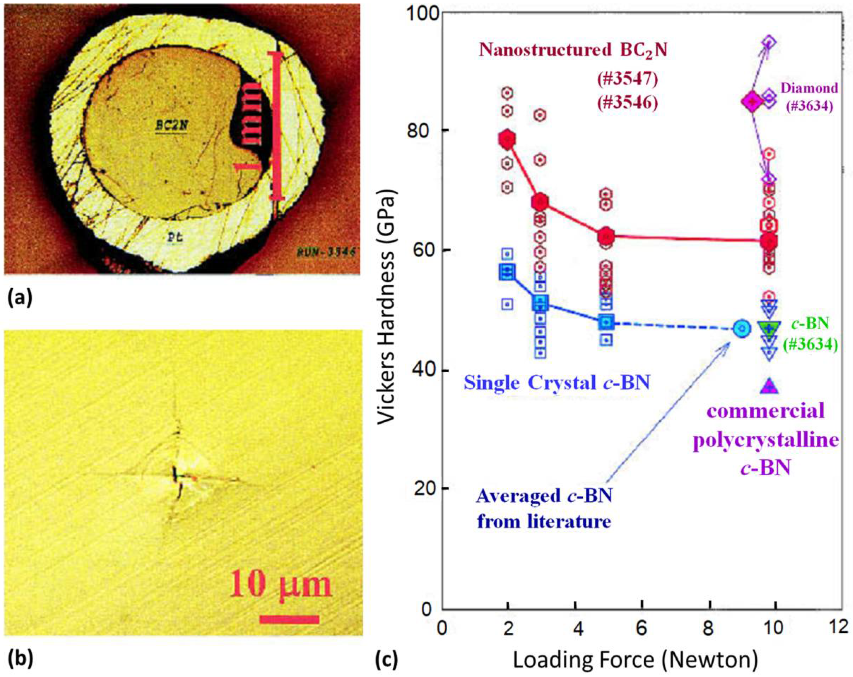 Crystals 11 00614 g003
