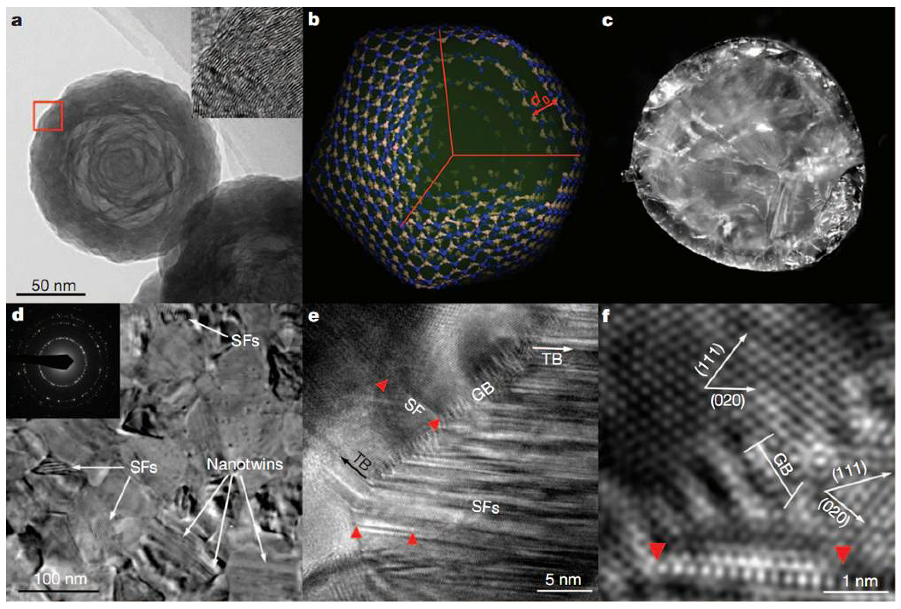 Crystals 11 00614 g005