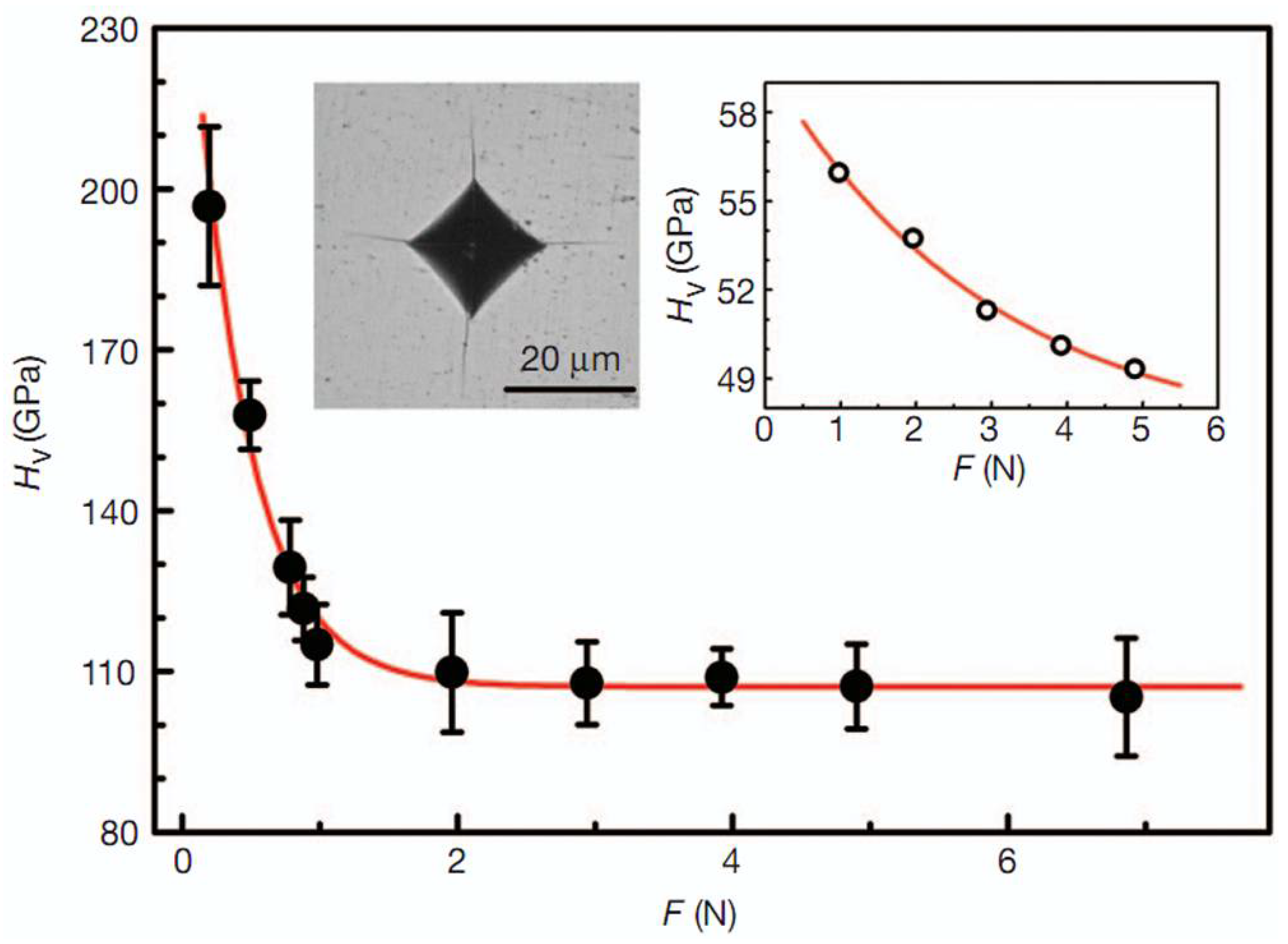 Crystals 11 00614 g006