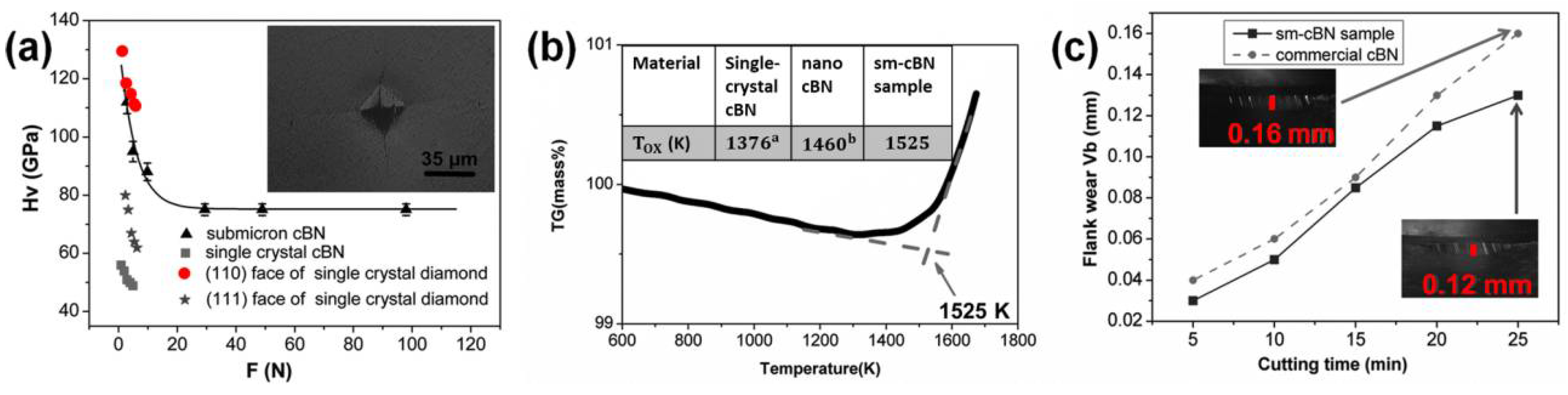 Crystals 11 00614 g007