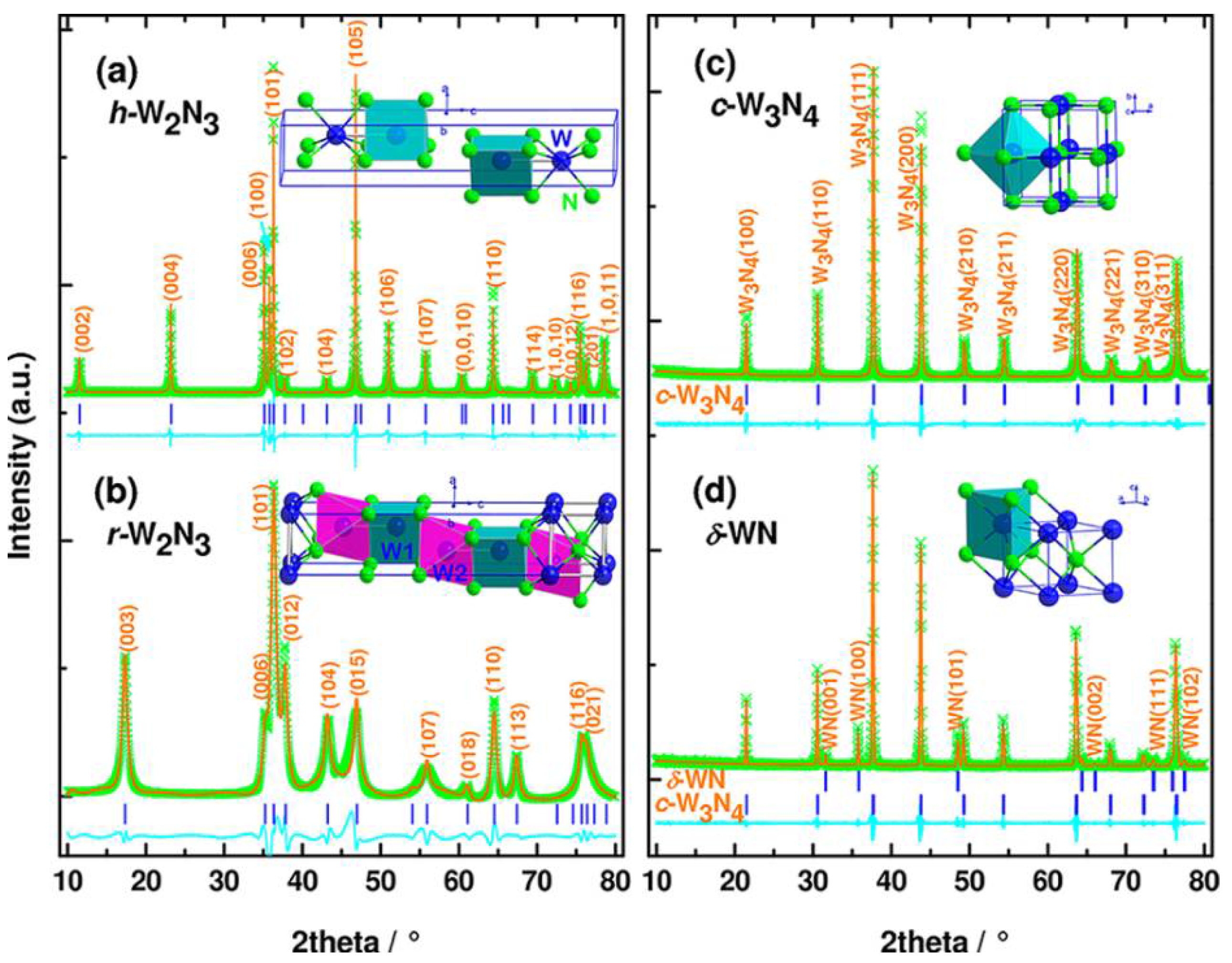 Crystals 11 00614 g011