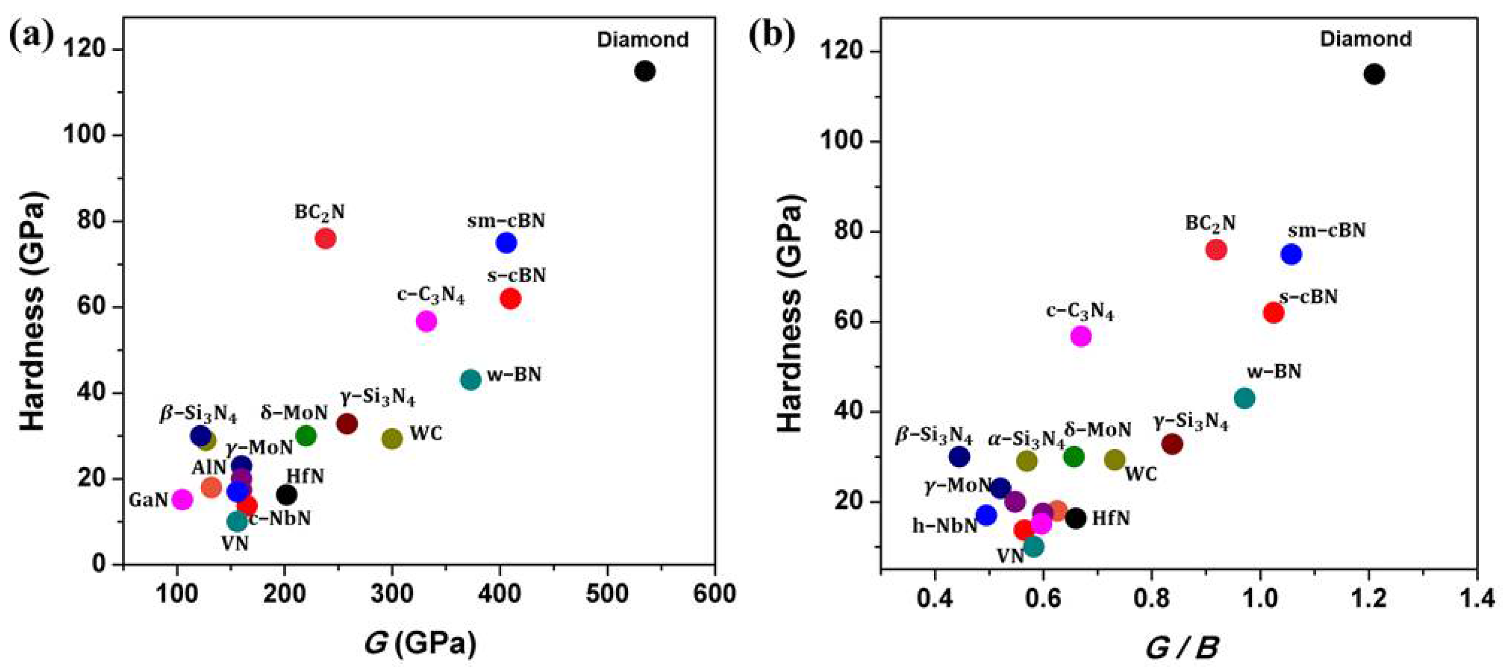 Crystals 11 00614 g013
