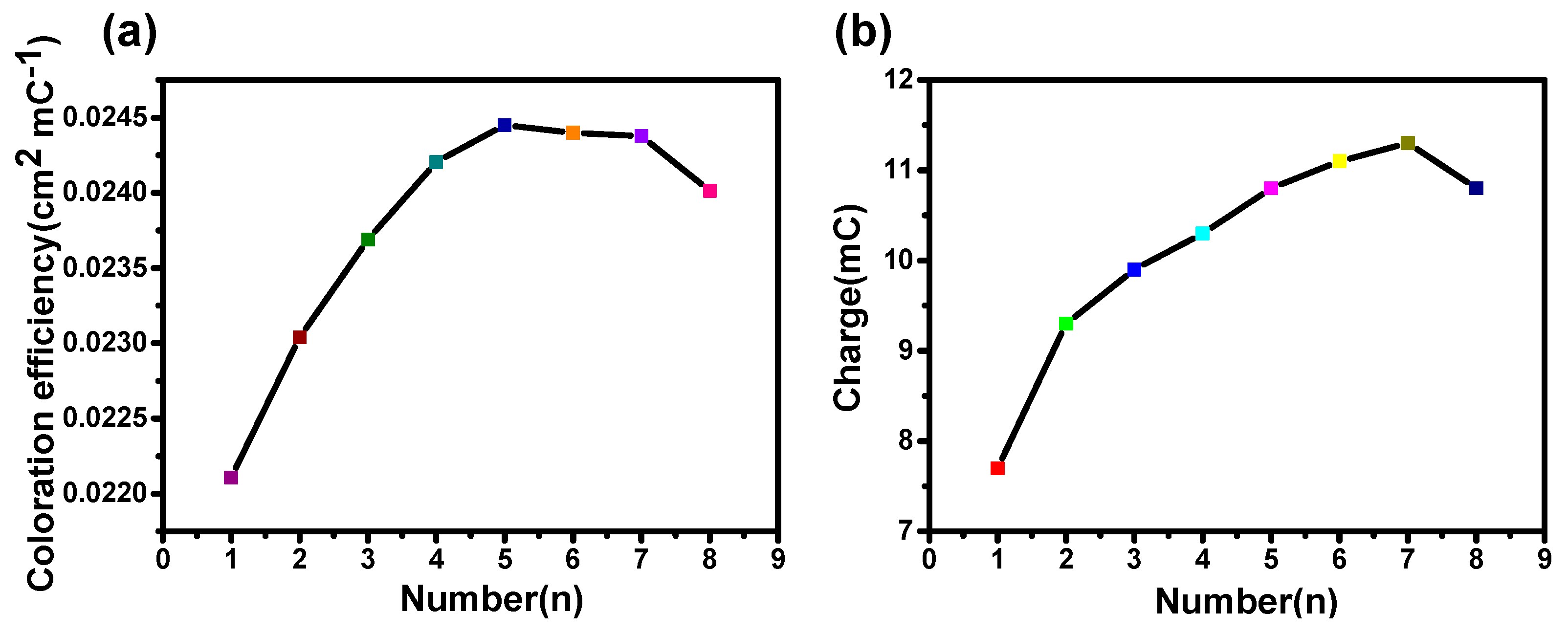 Crystals 11 00615 g003