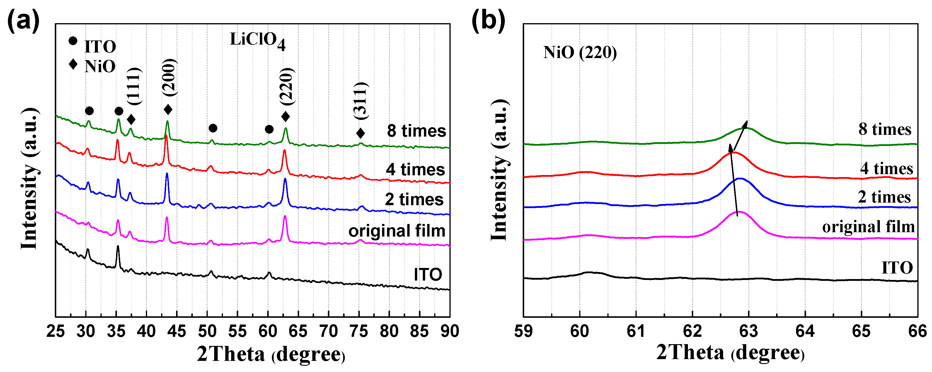 Crystals 11 00615 g005