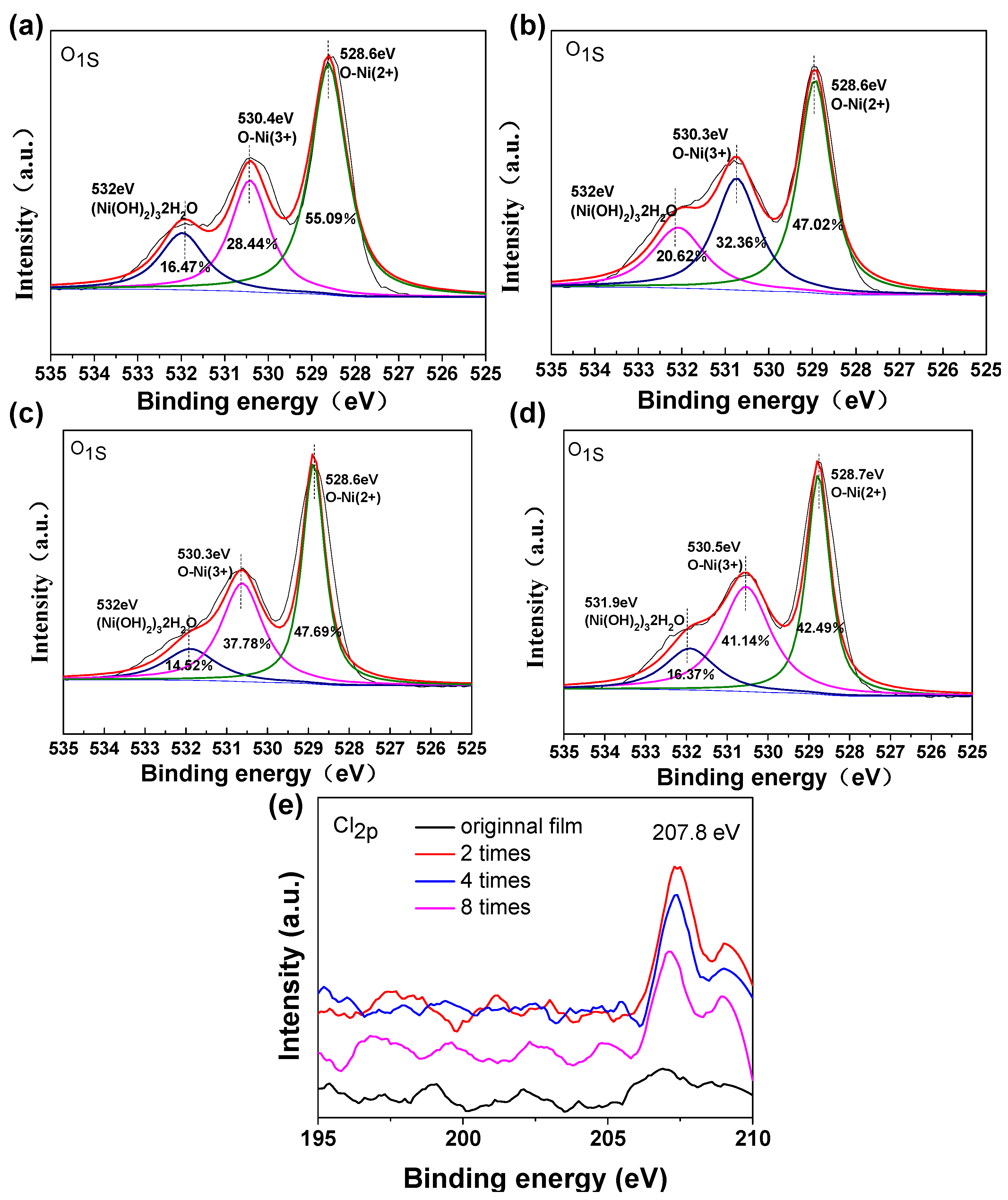 Crystals 11 00615 g006