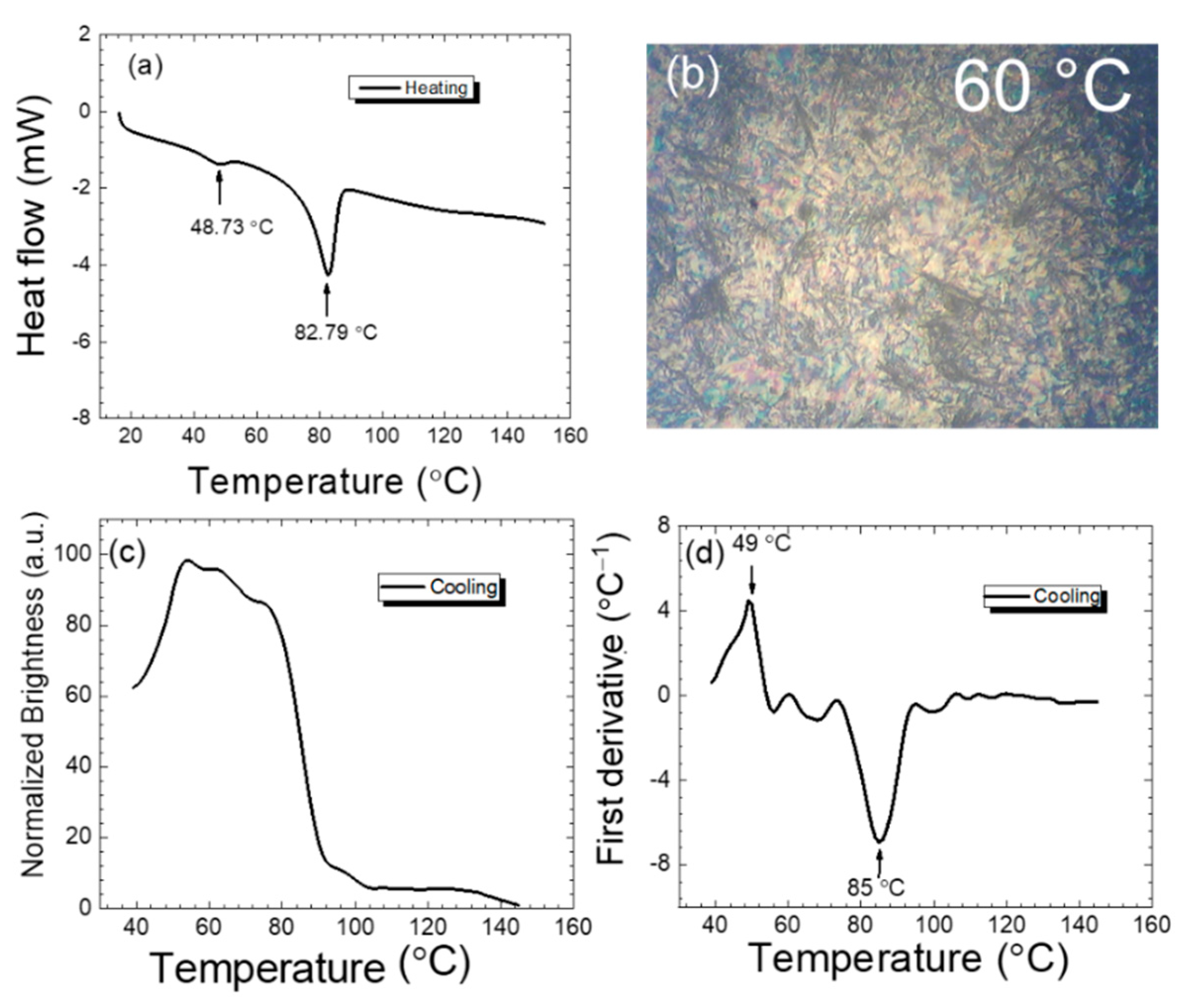 Crystals 11 00616 g002