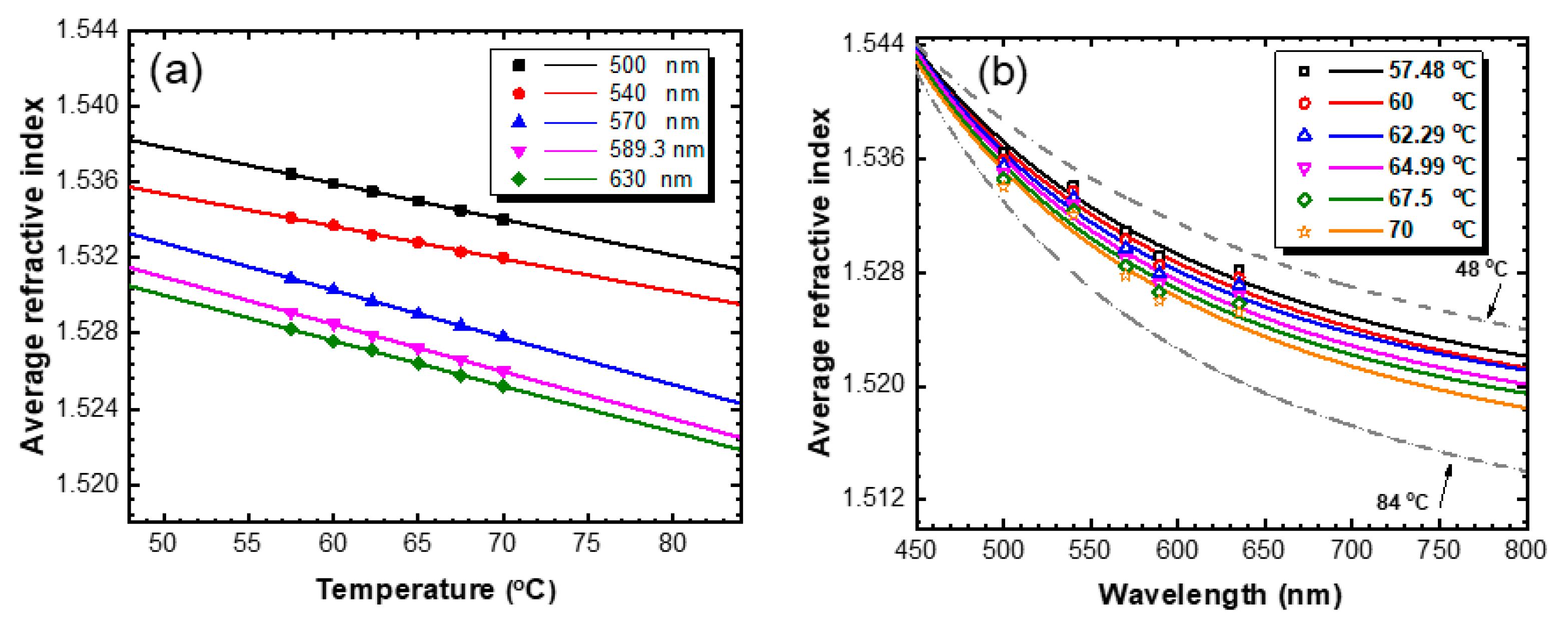 Crystals 11 00616 g003