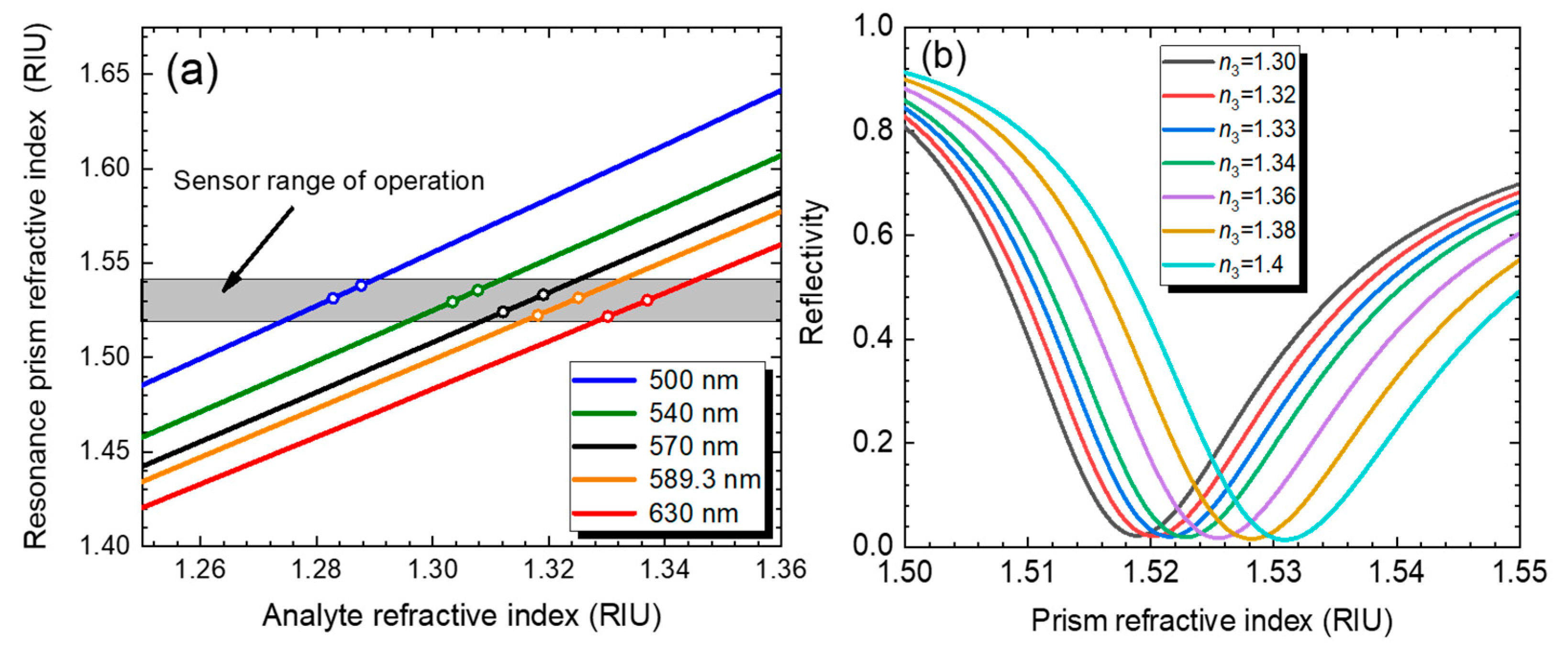 Crystals 11 00616 g006
