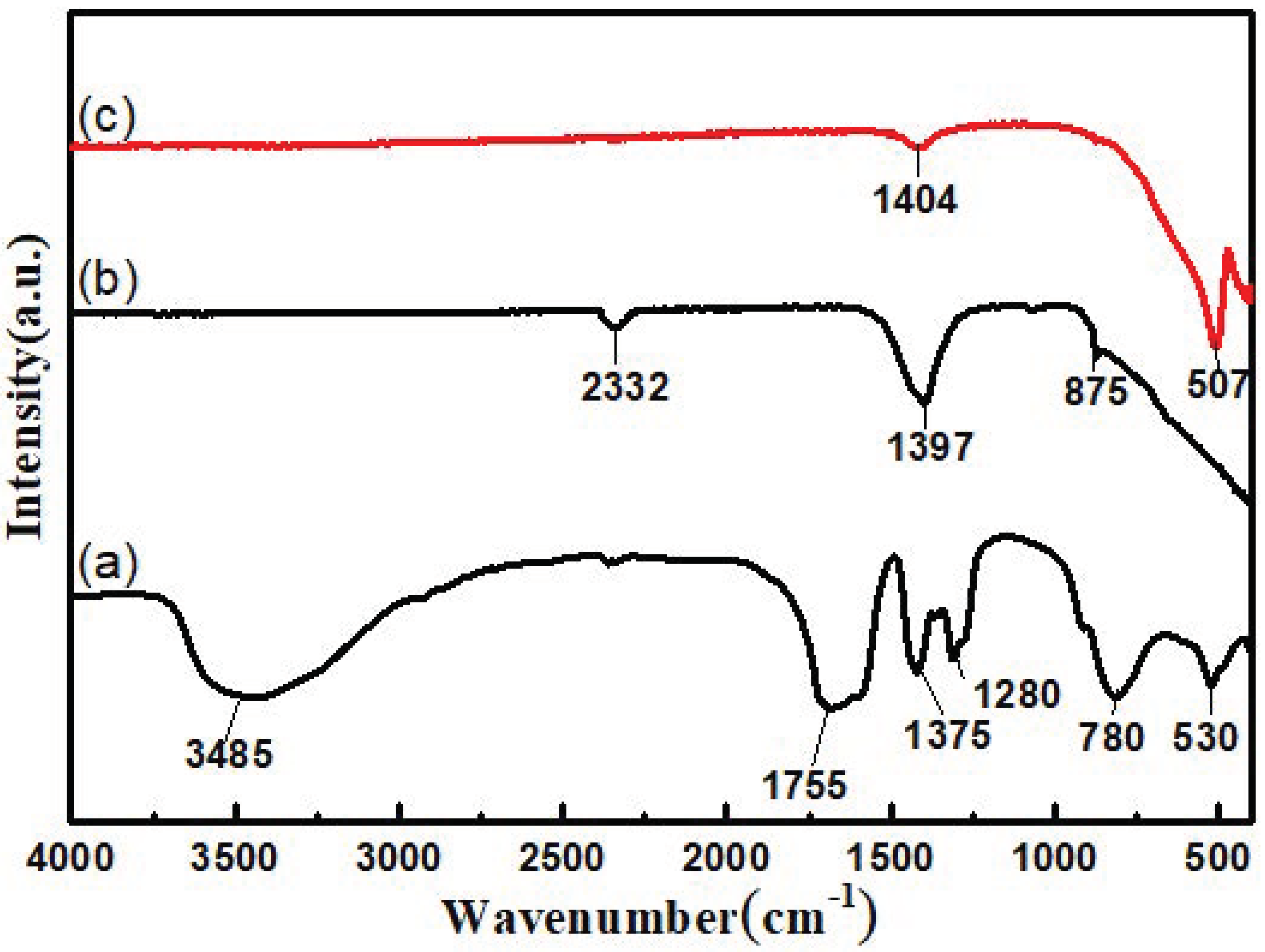 Crystals 11 00623 g002