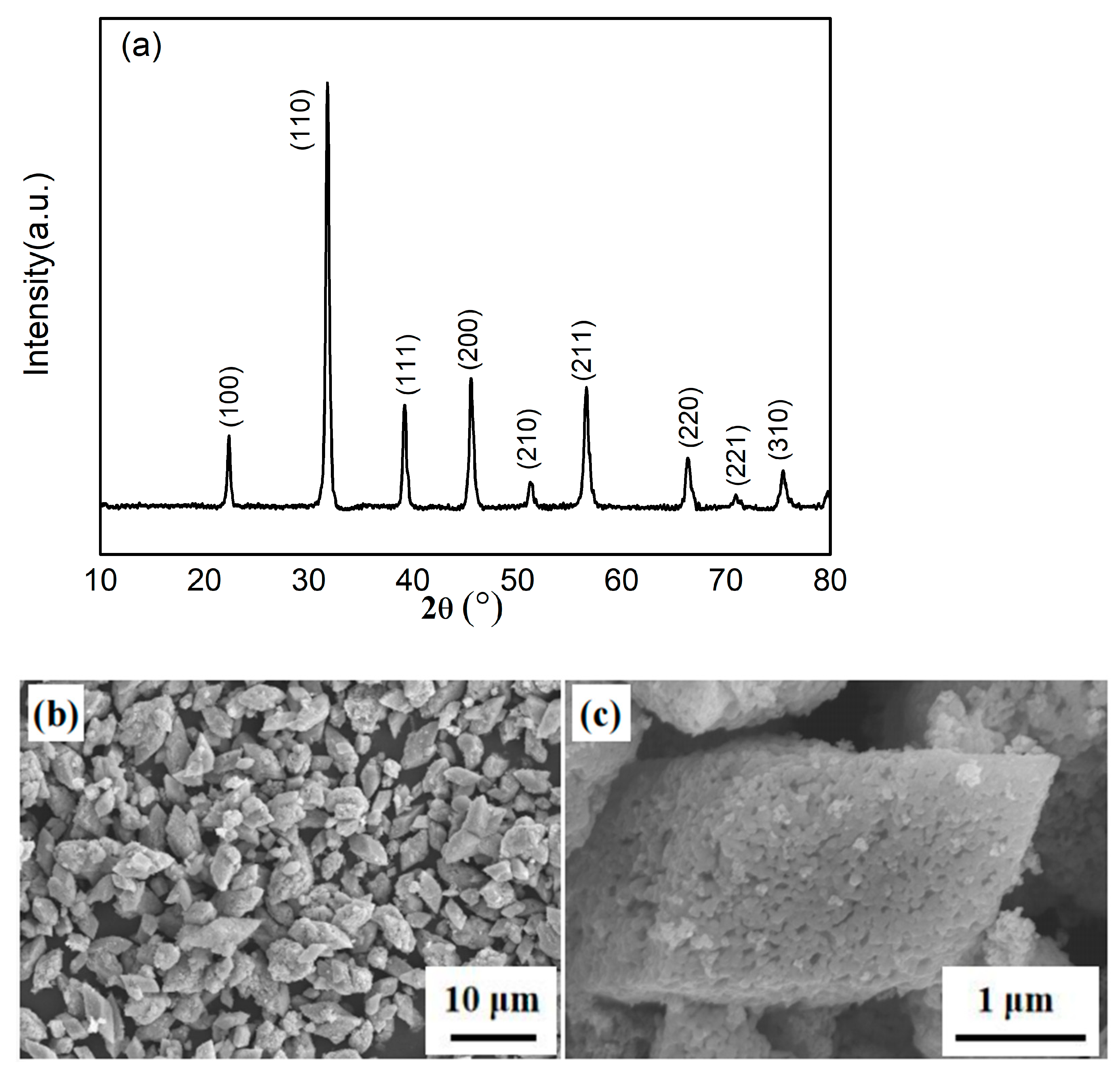 Crystals 11 00623 g003