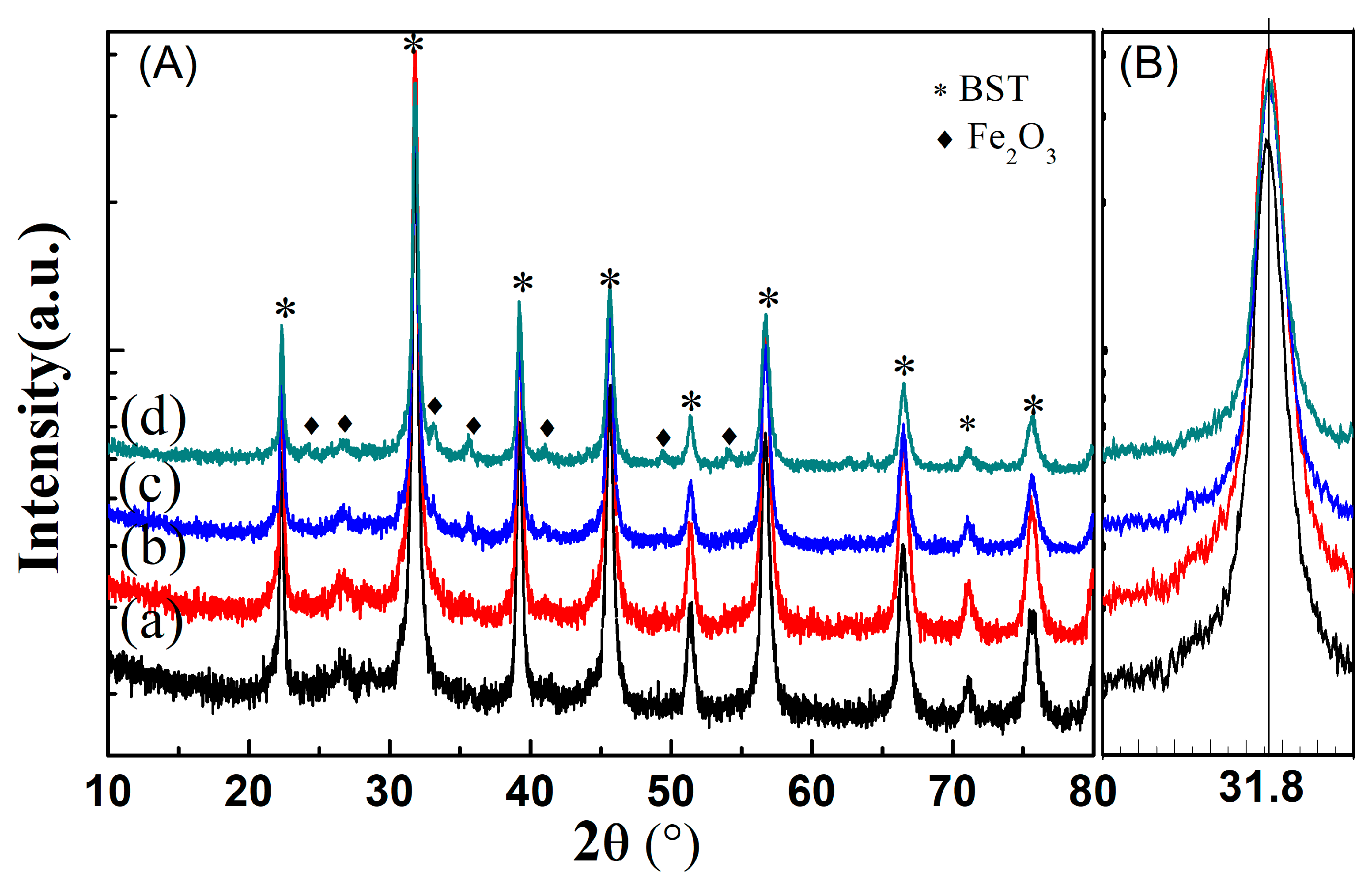 Crystals 11 00623 g004