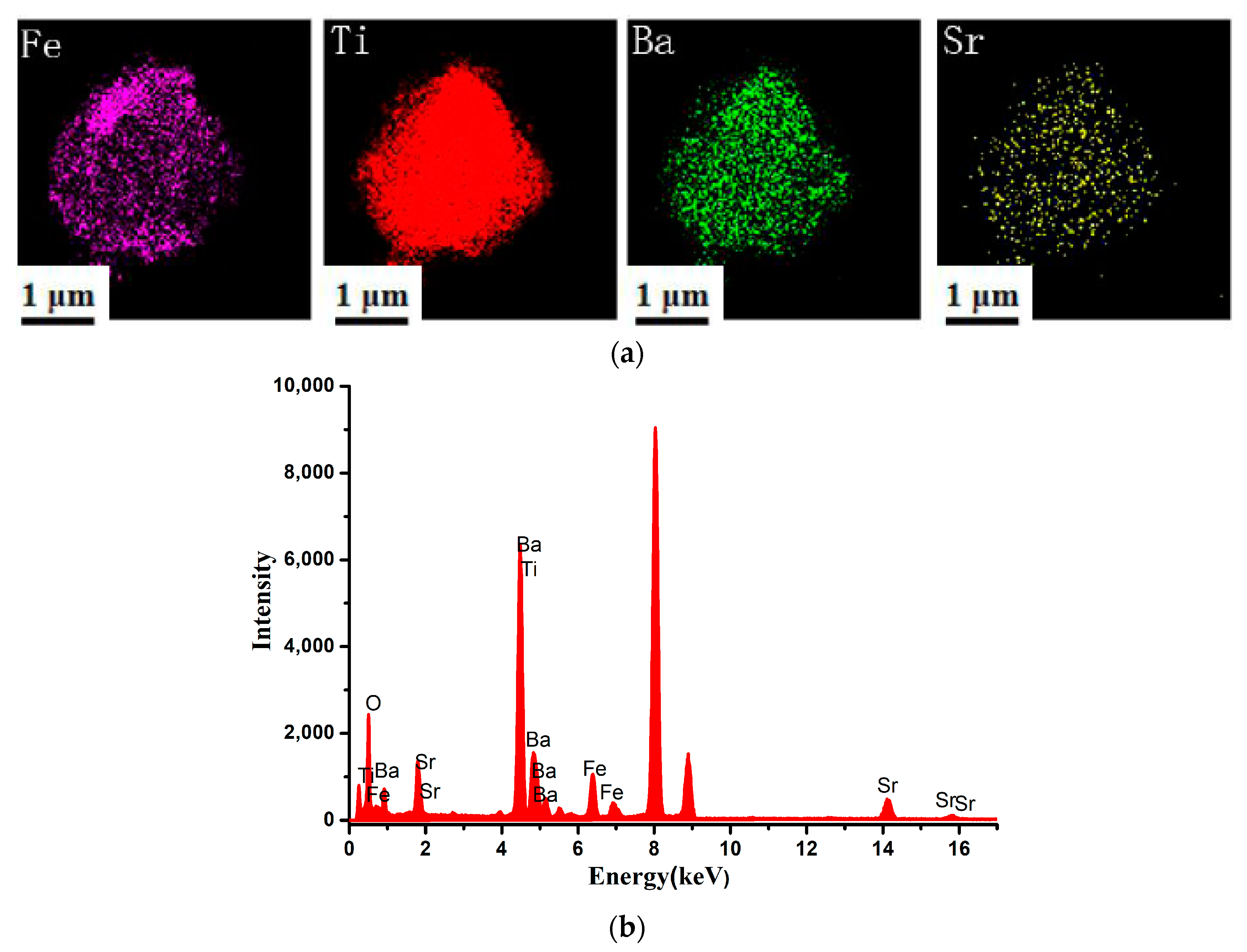 Crystals 11 00623 g007