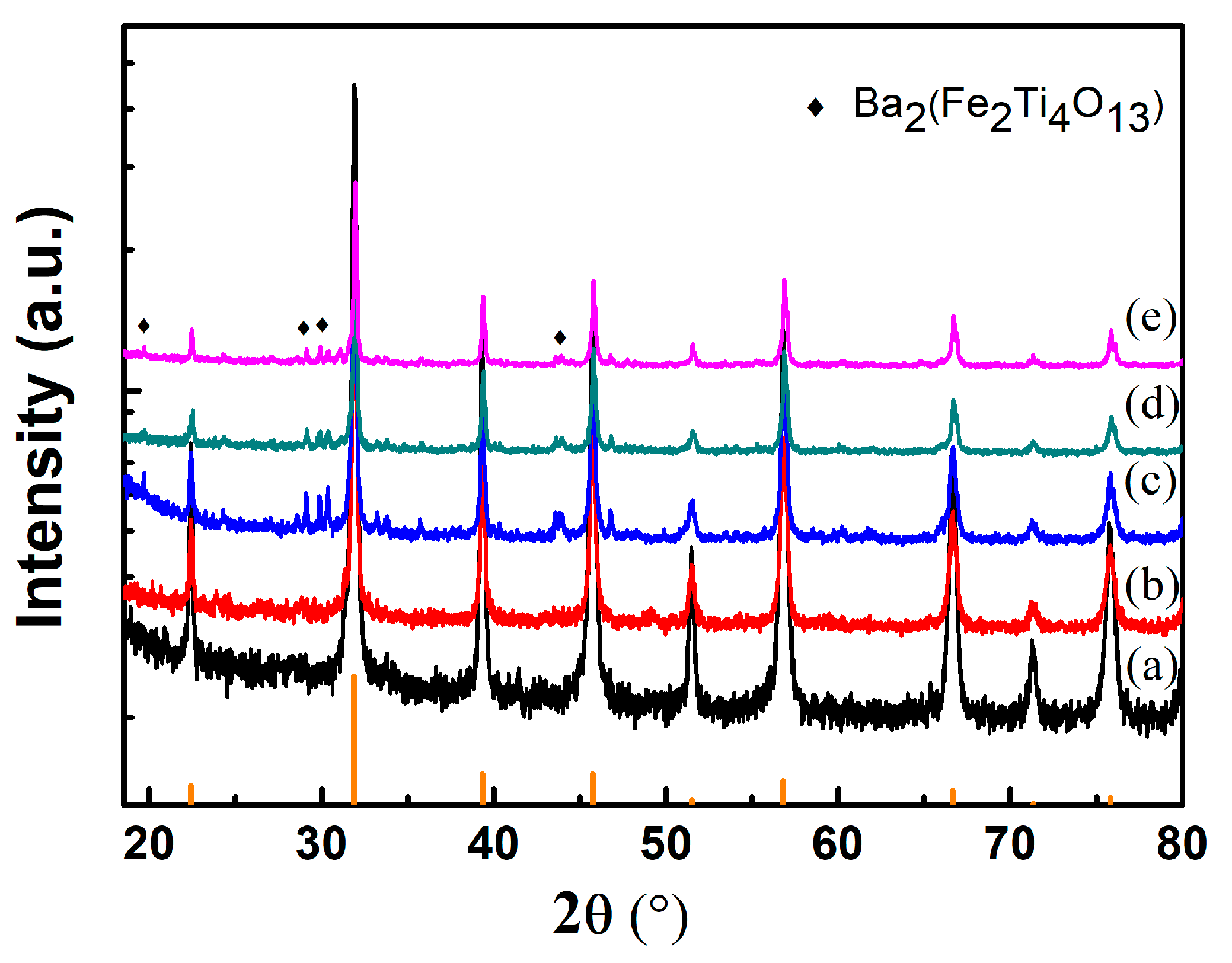 Crystals 11 00623 g008