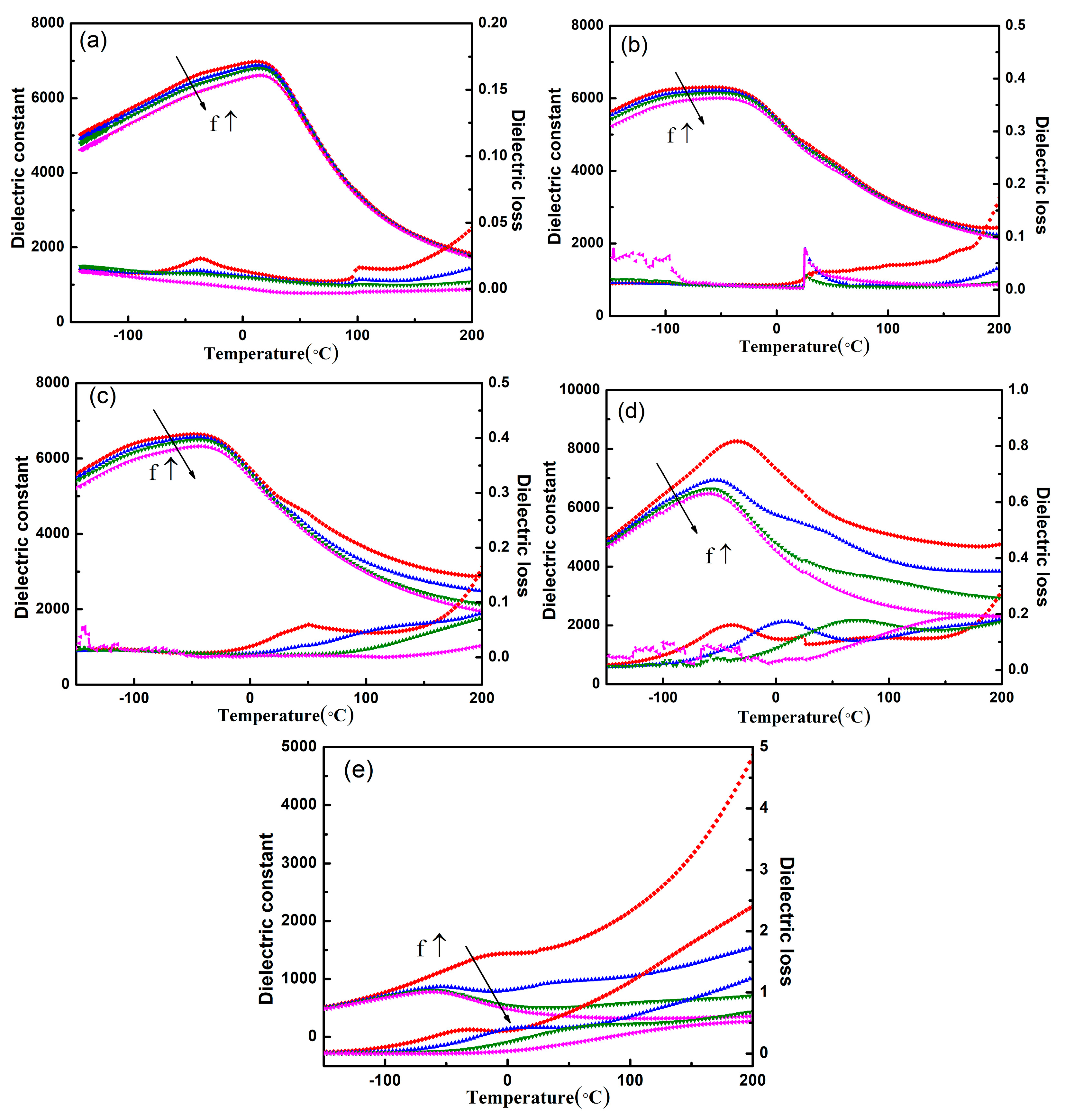 Crystals 11 00623 g010