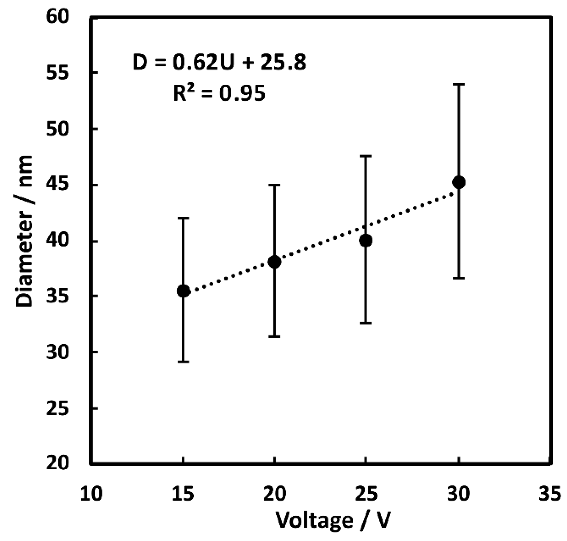 Crystals 11 00624 g004 Crystals 11 00624 g004