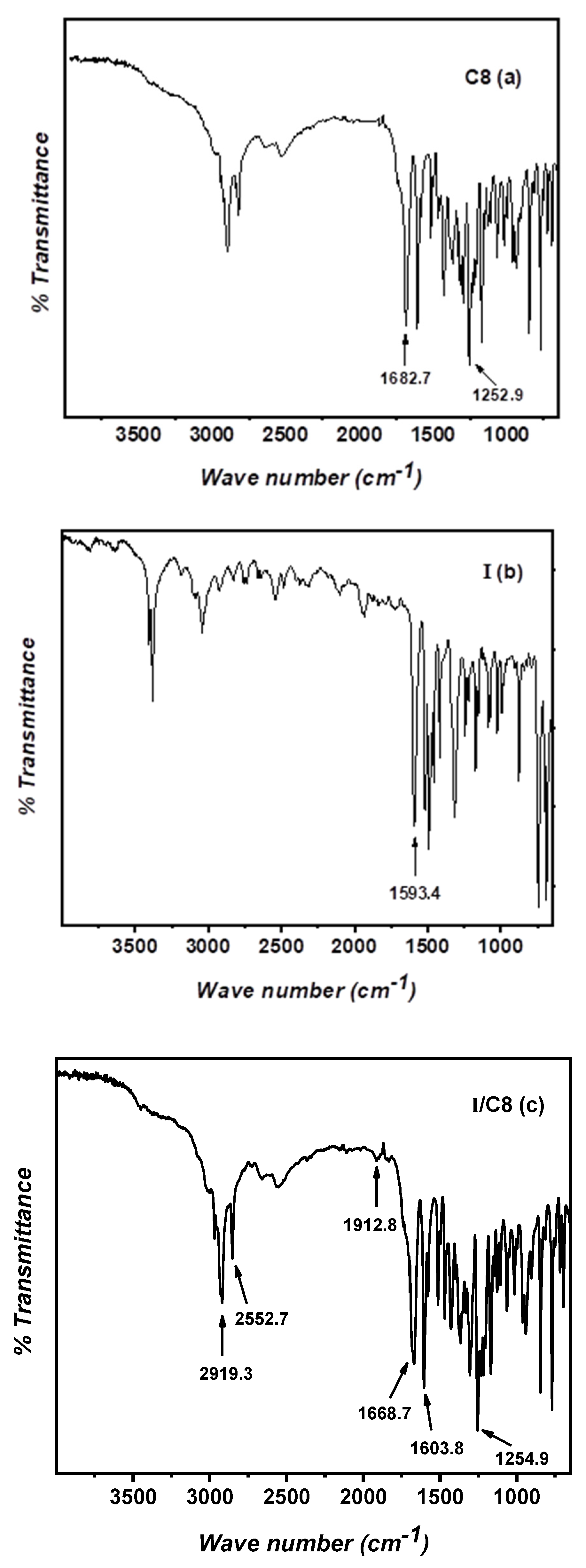 Crystals 11 00628 g001