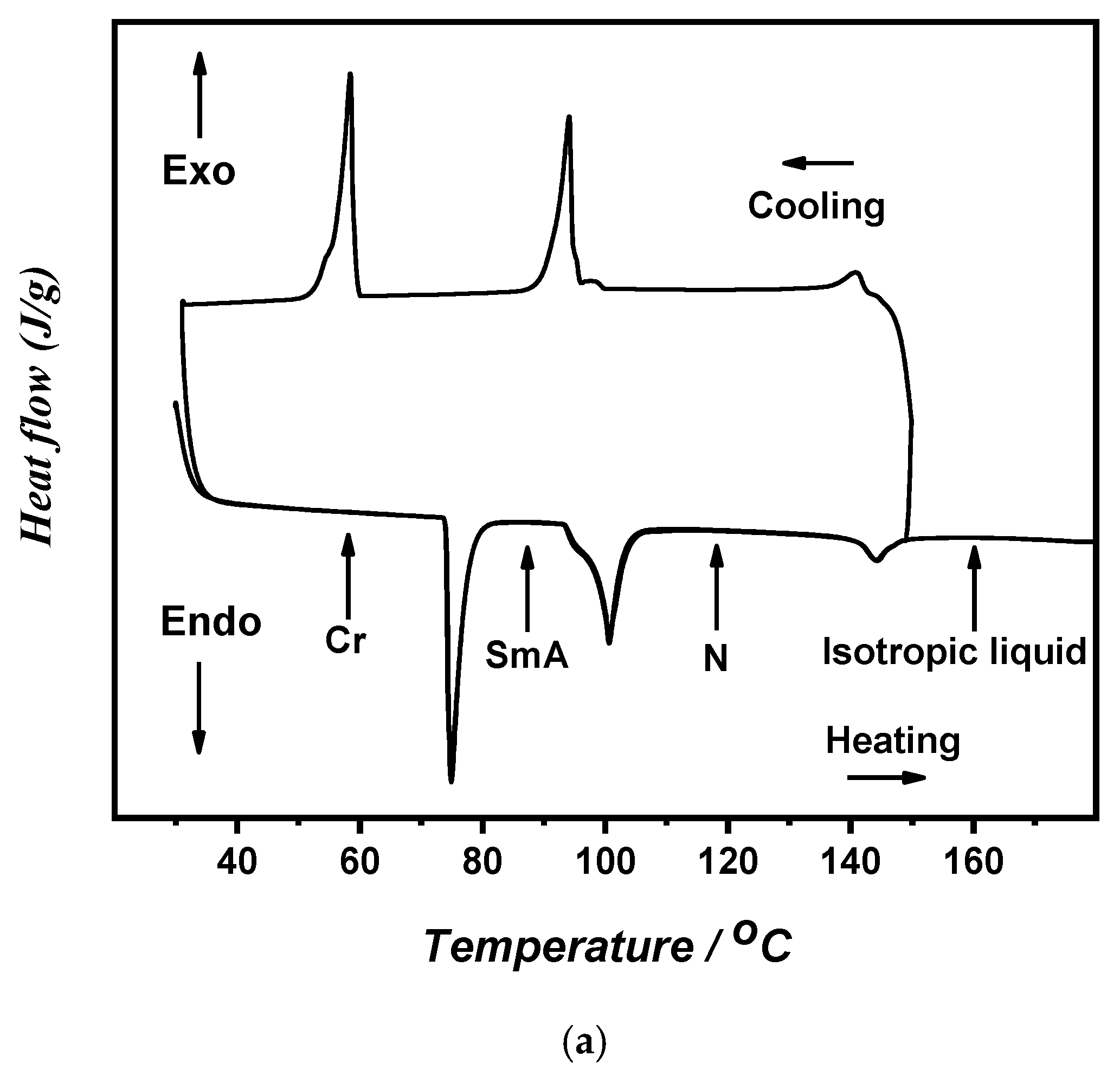 Crystals 11 00628 g002a