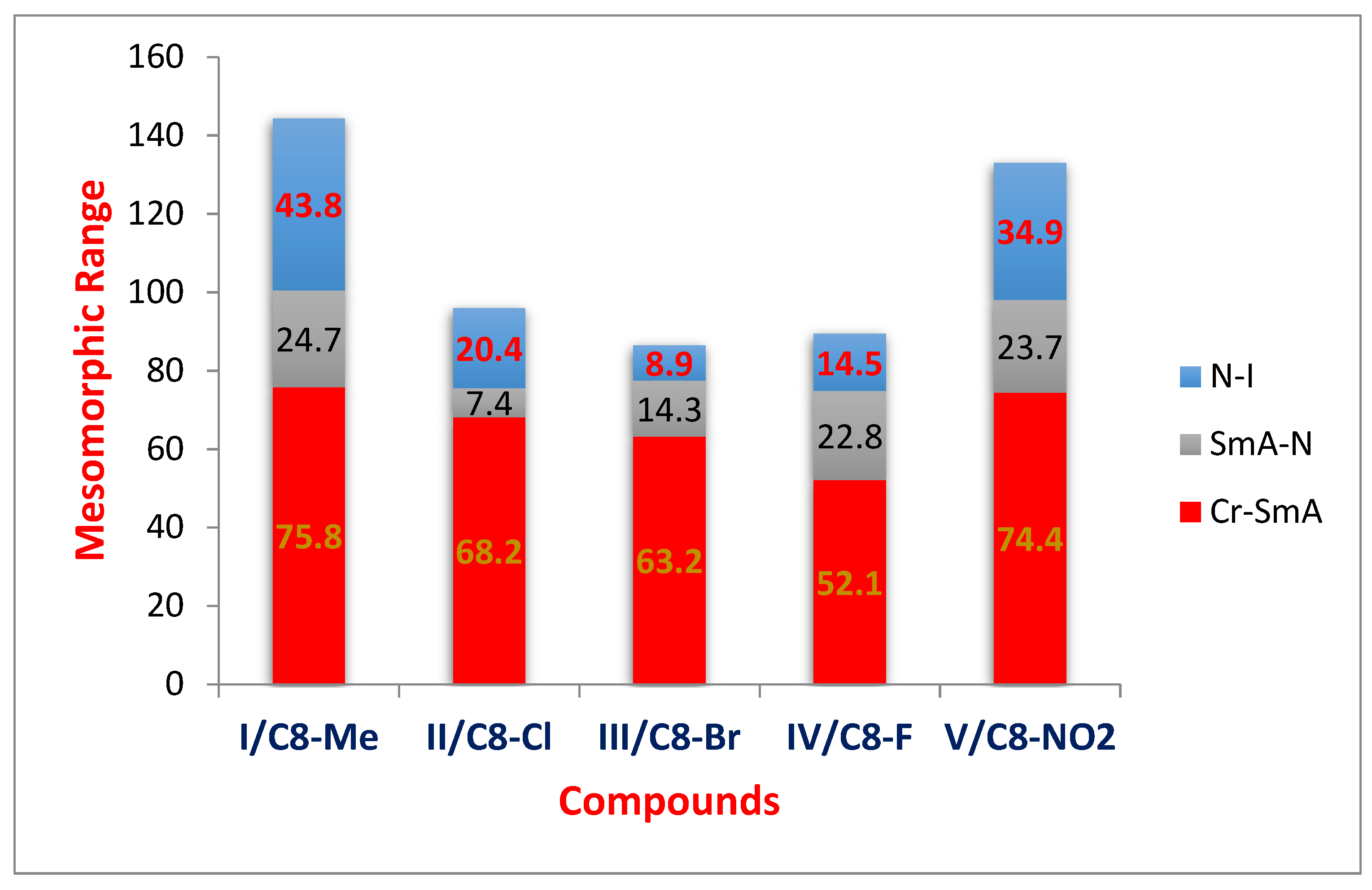 Crystals 11 00628 g003