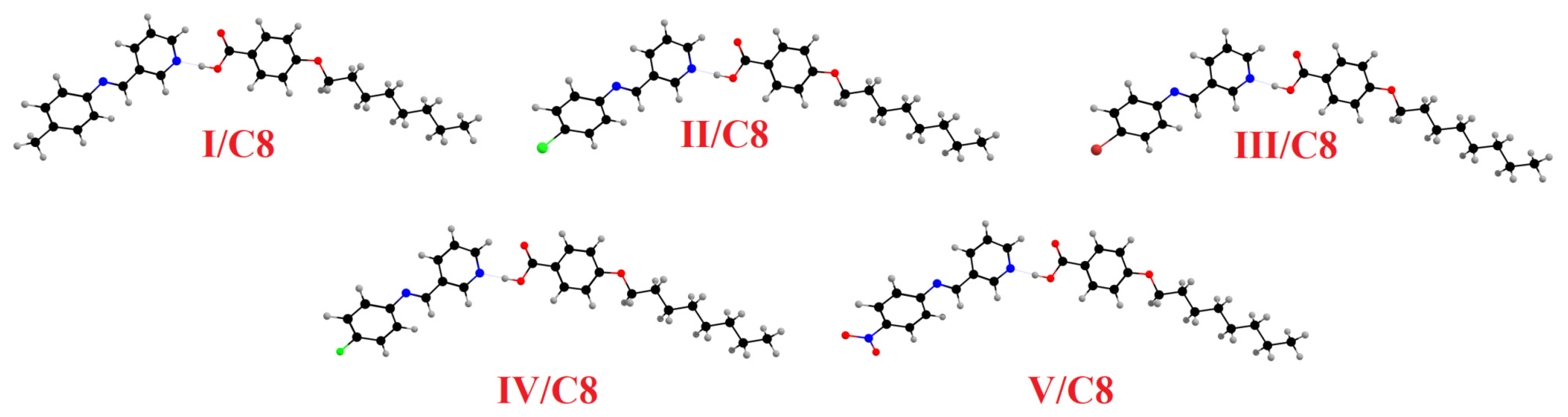 Crystals 11 00628 g004