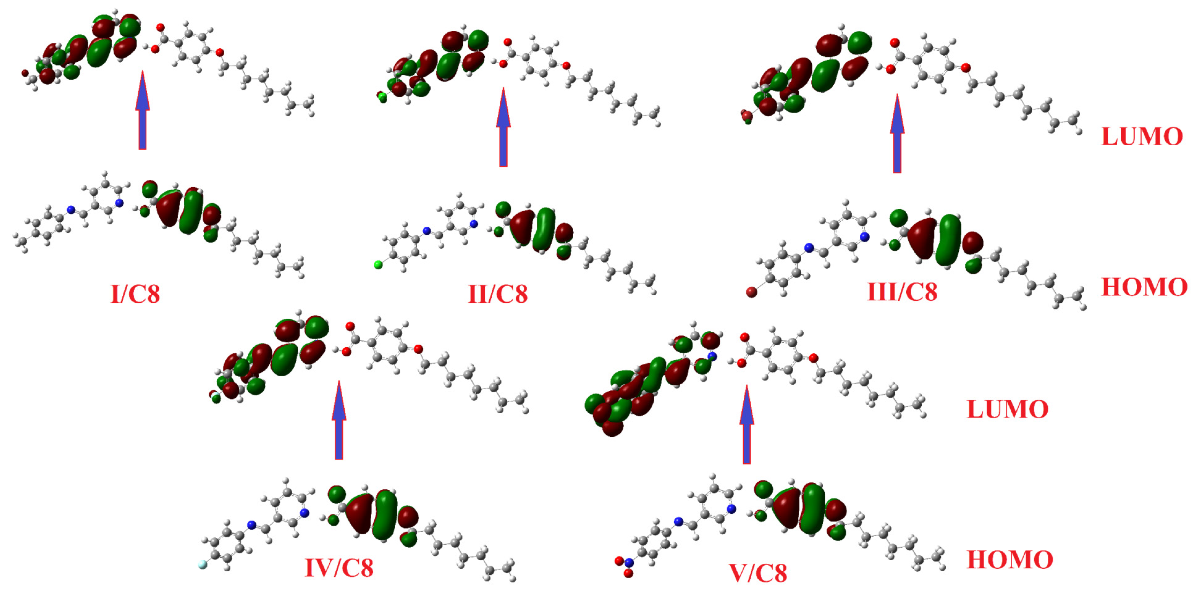 Crystals 11 00628 g005