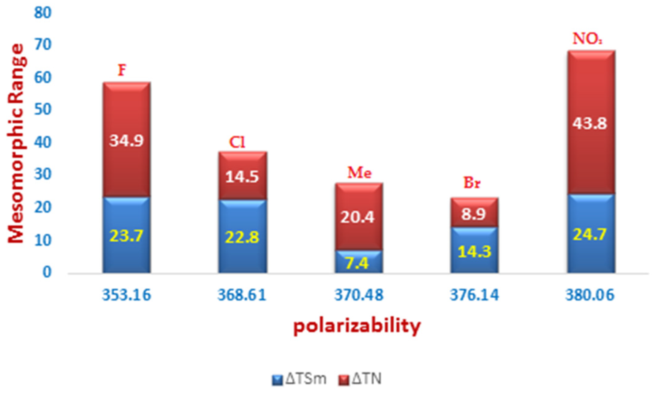 Crystals 11 00628 g007