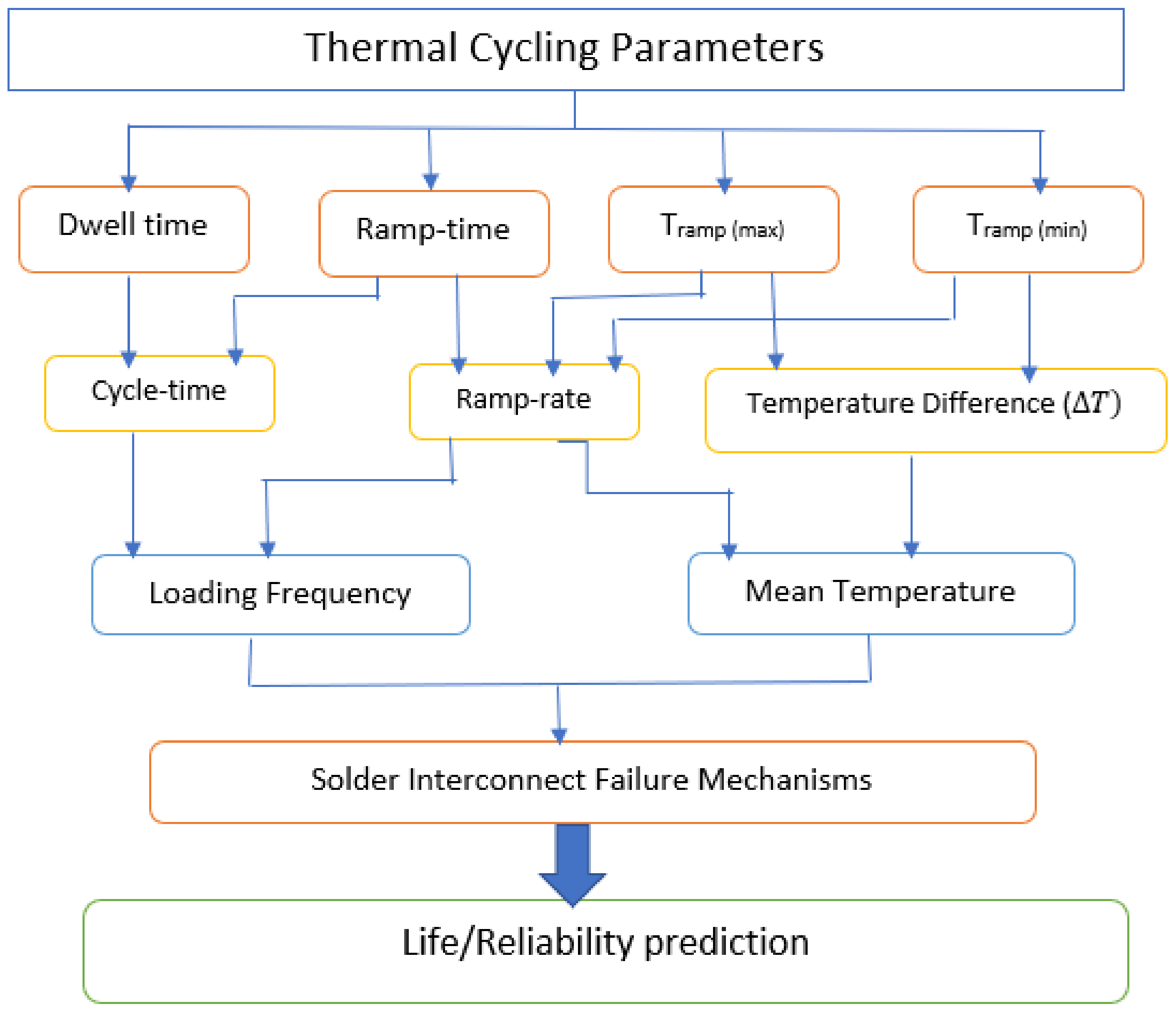 Crystals 11 00633 g001