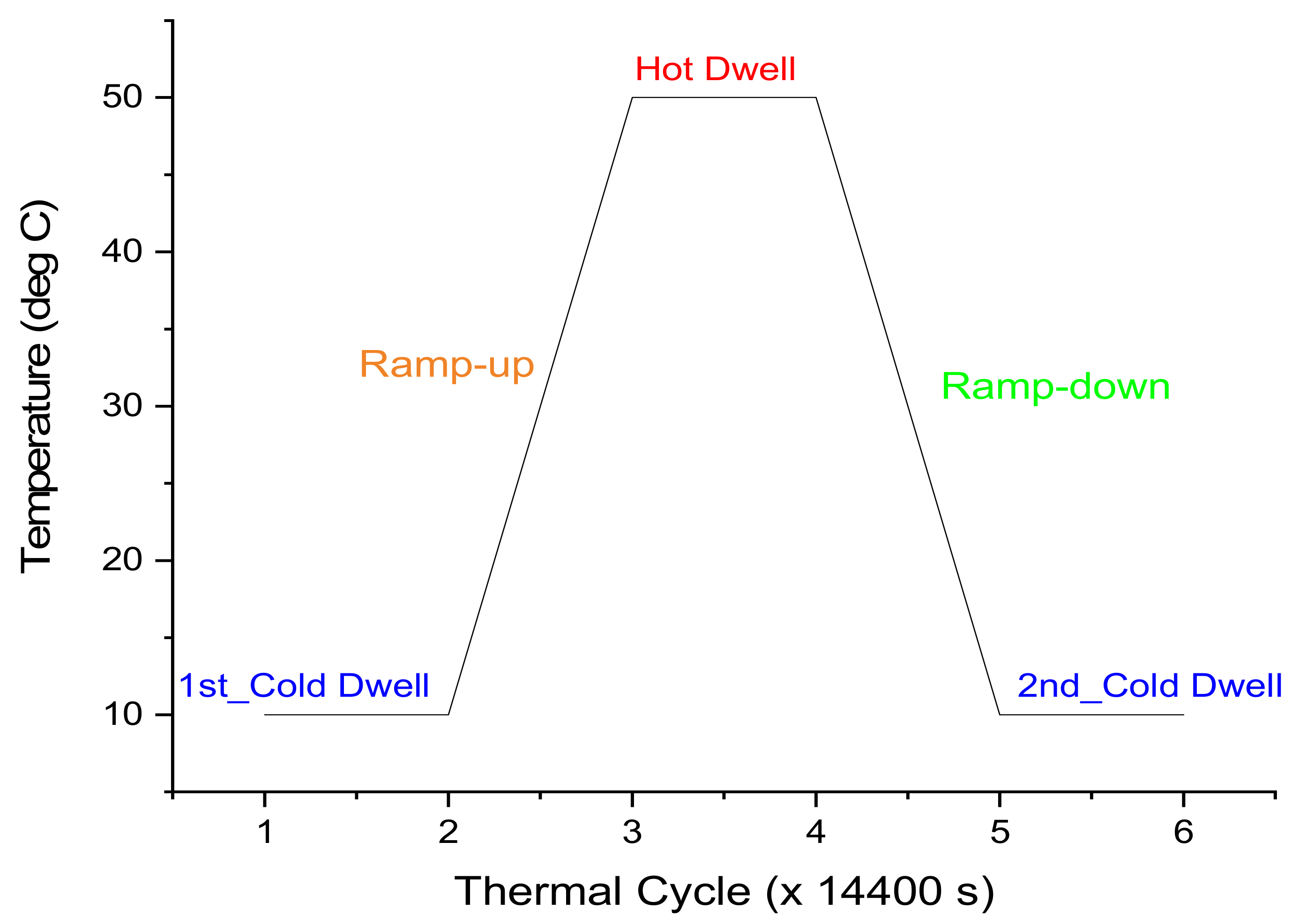 Crystals 11 00633 g003