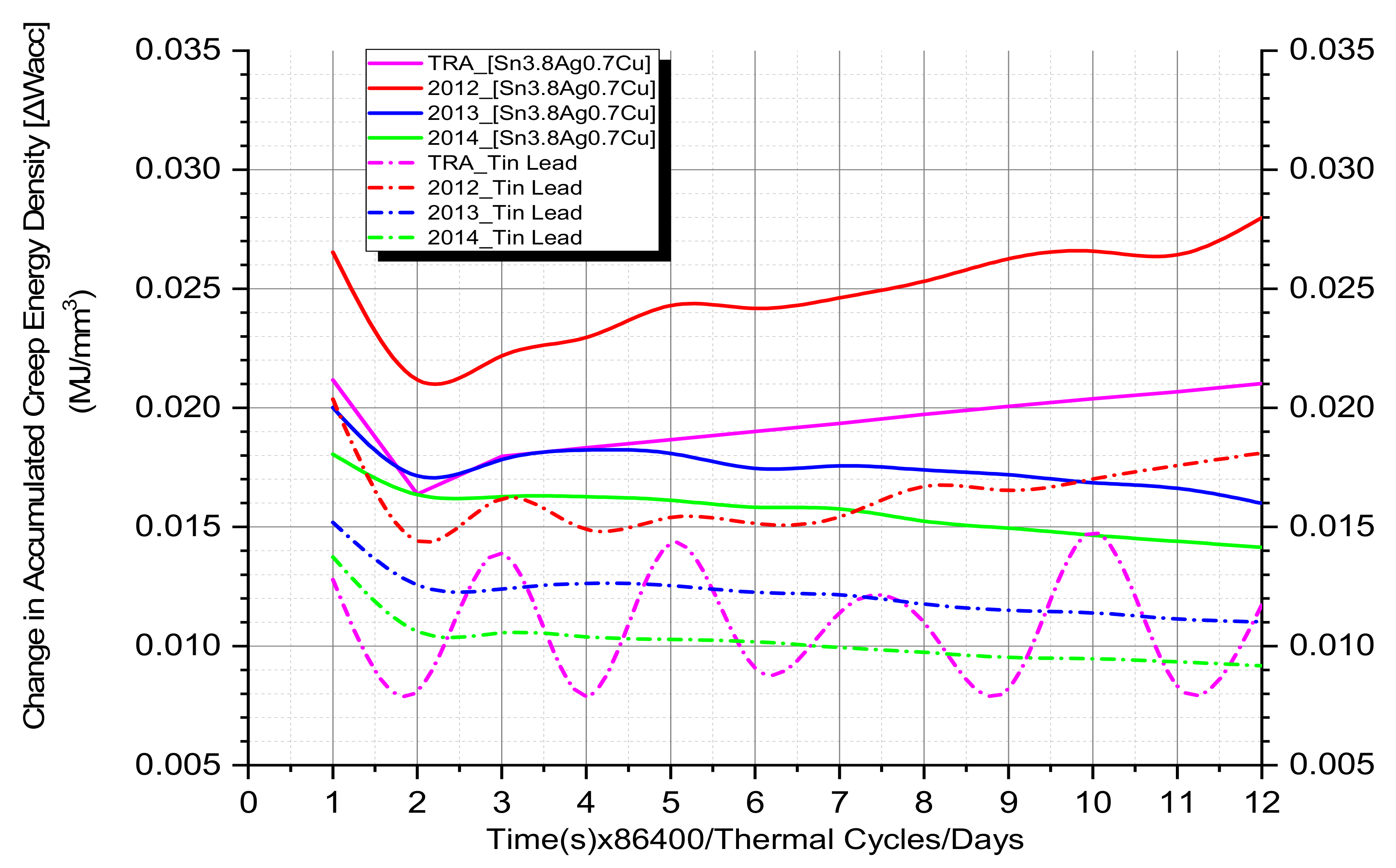 Crystals 11 00633 g004