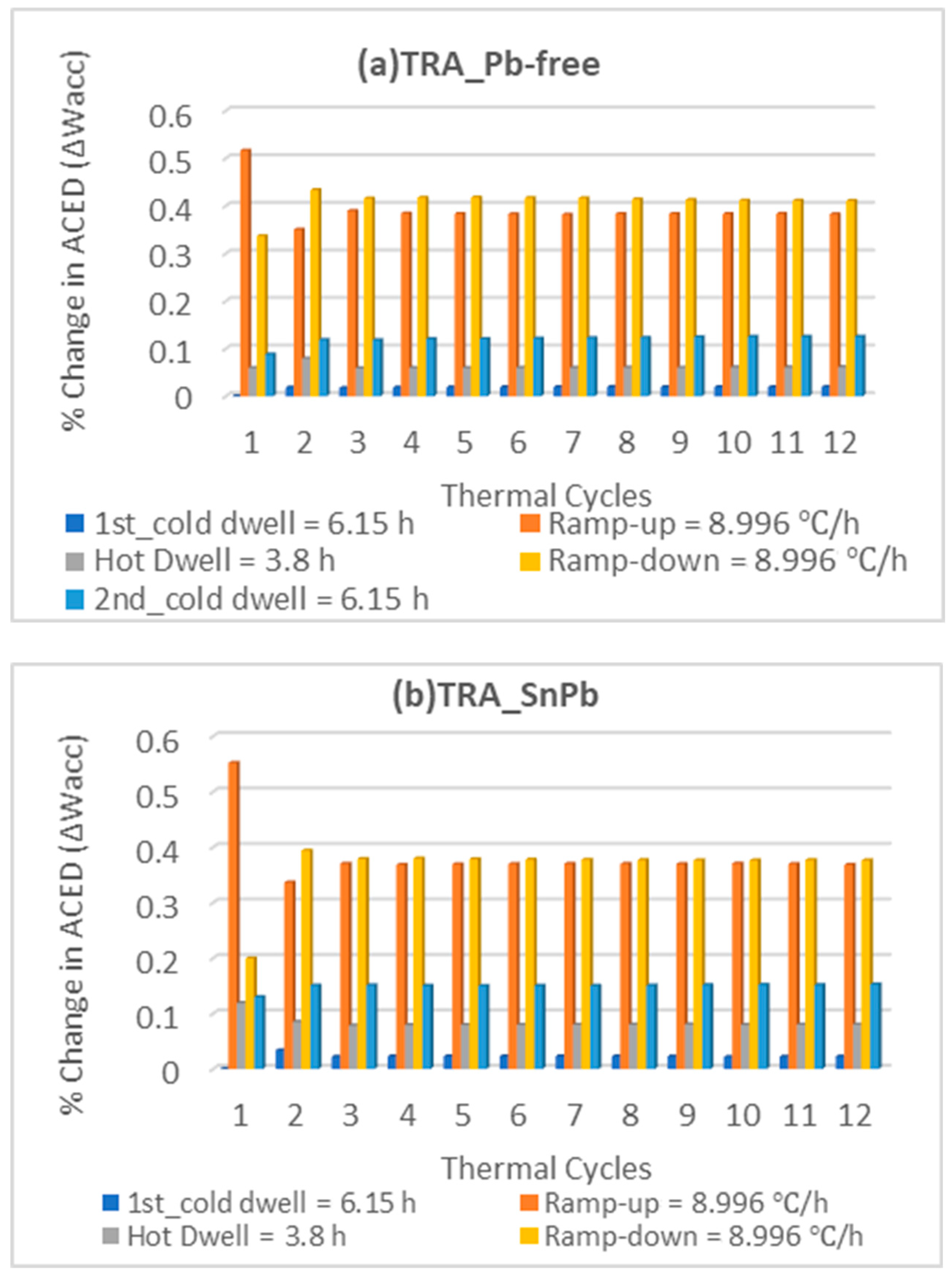 Crystals 11 00633 g005