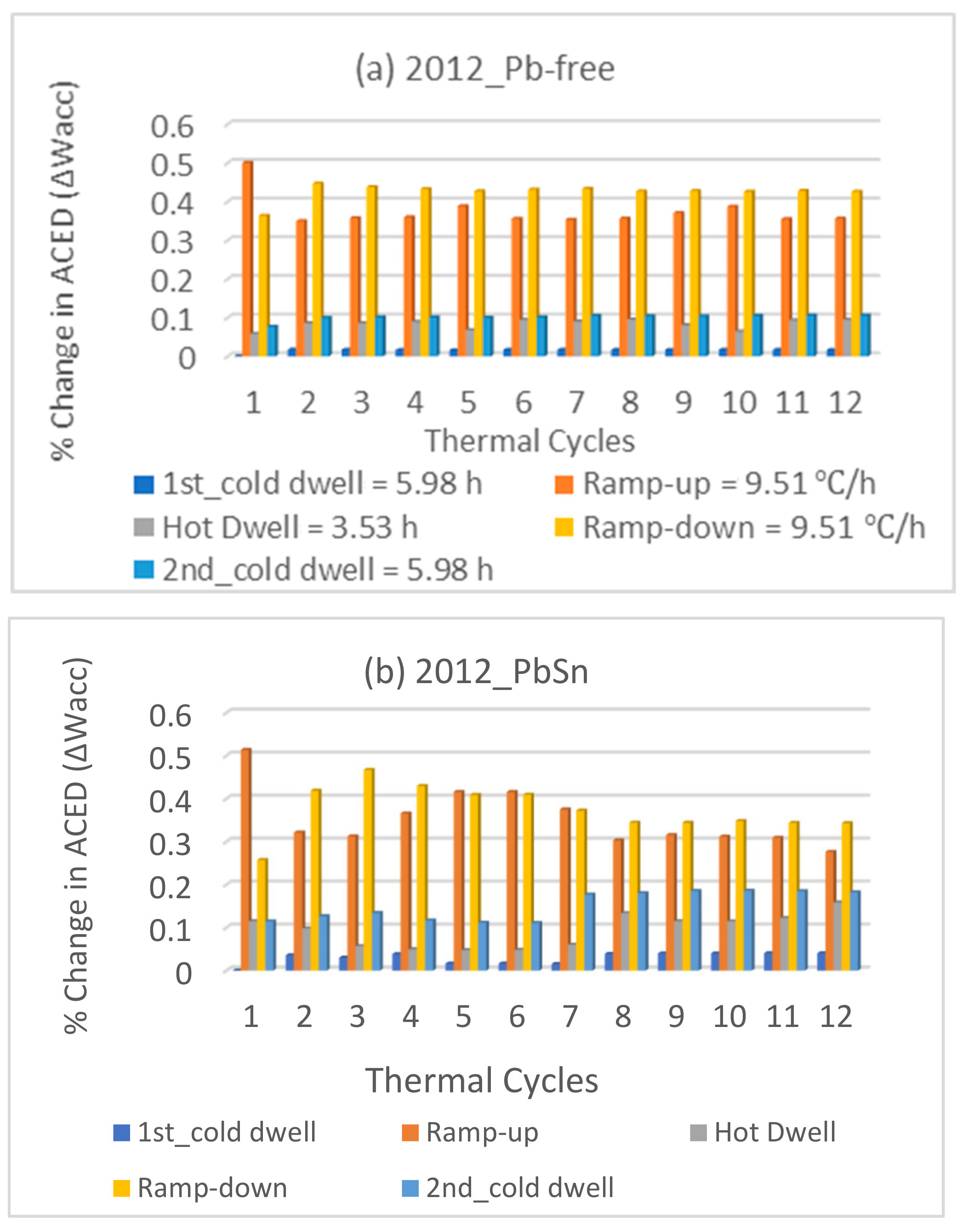 Crystals 11 00633 g006
